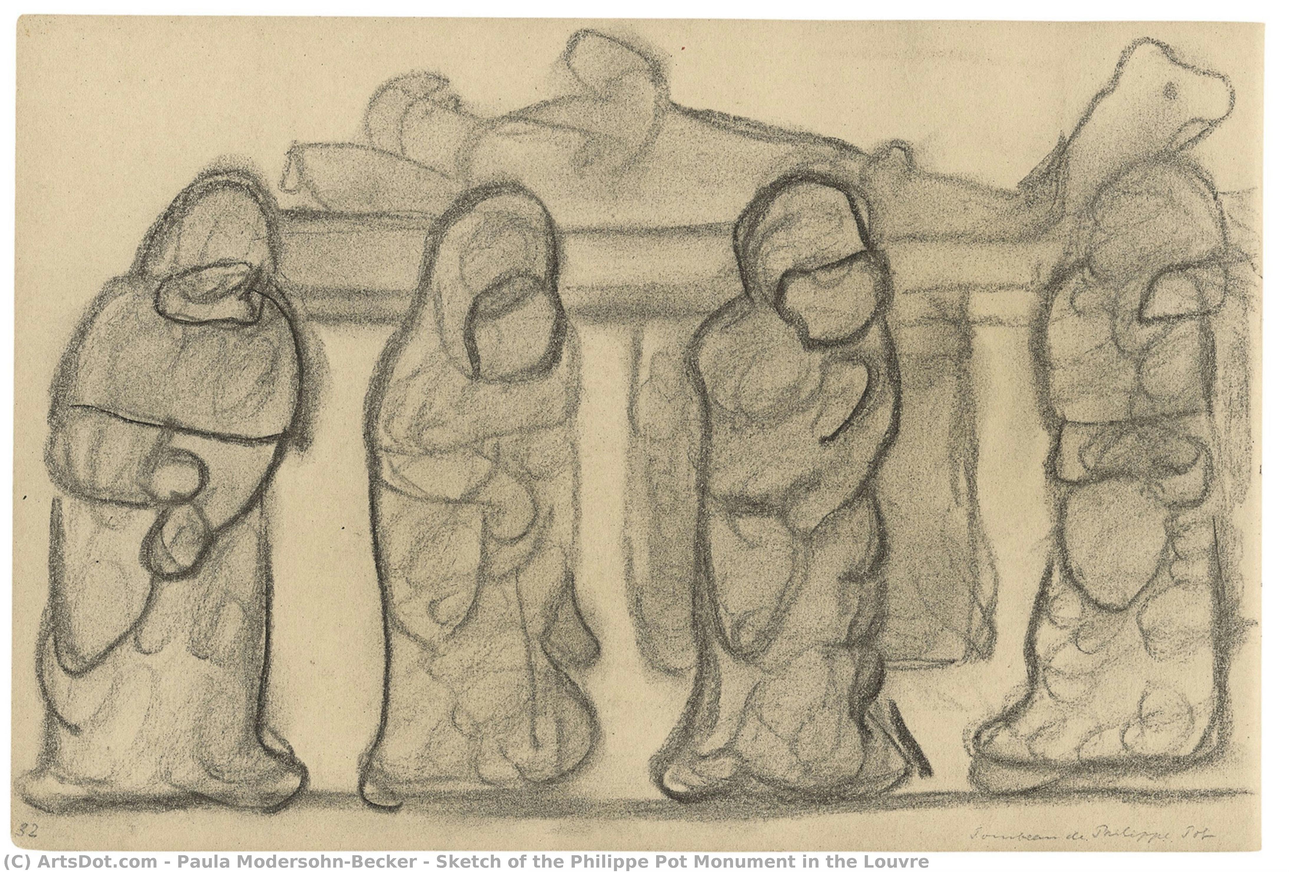 Sketch Of The Philippe Pot Monument In The Louvre — パウラ・モーダーゾーン＝ベッカー