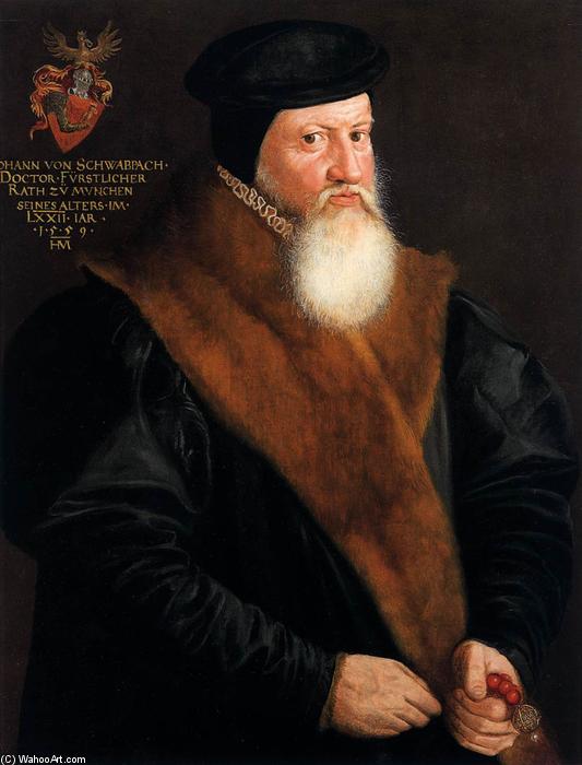 Portrait Of Doctor Johann Von Schwabbach — Hans Mielich