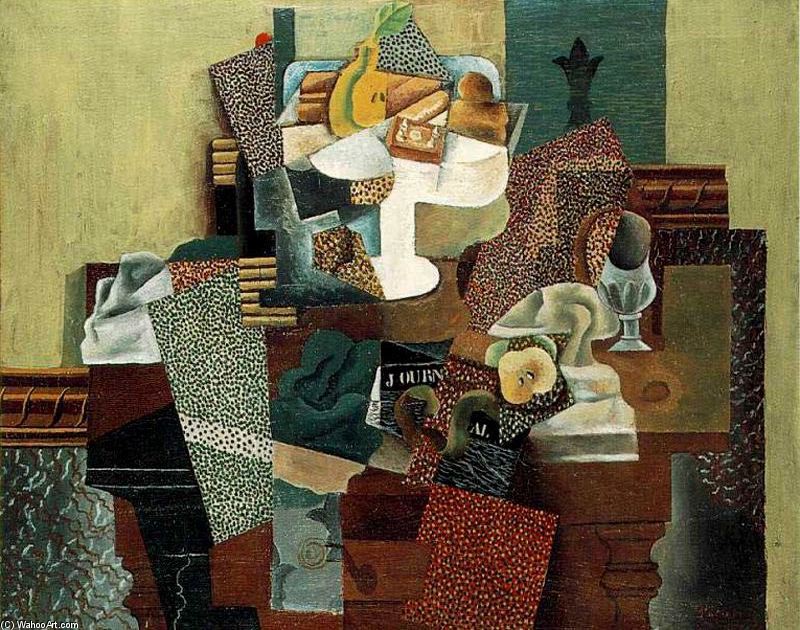 Still Life With Fruits On The Table — Pablo Picasso