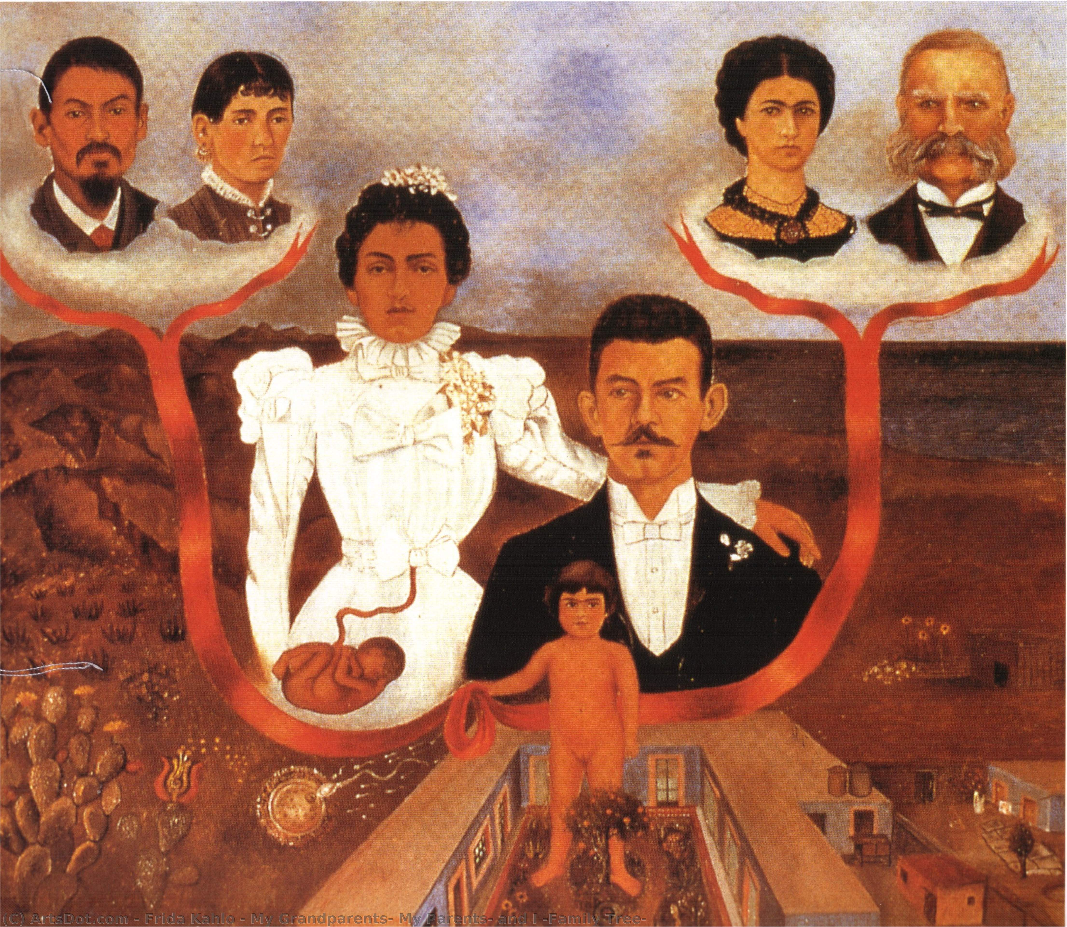 Mi Abuelos, Mis Padres Y Yo (árbol Genealógico) — Frida Kahlo