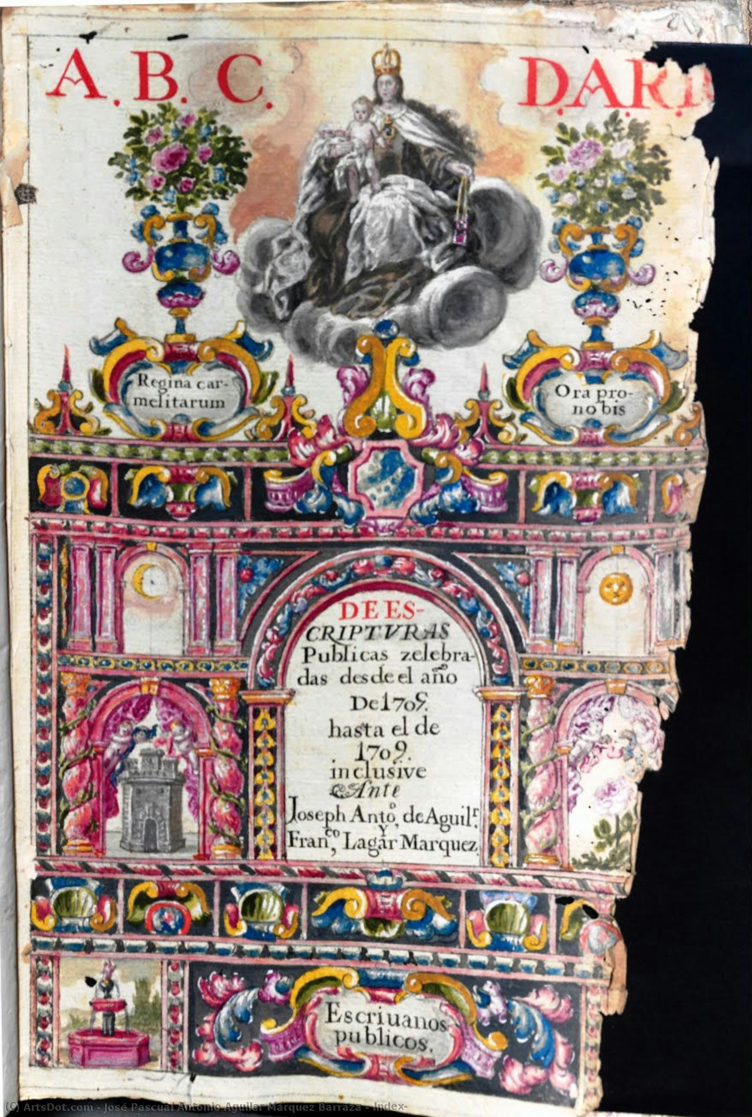 Index — José Pascual Antonio Aguilar Márquez Barraza