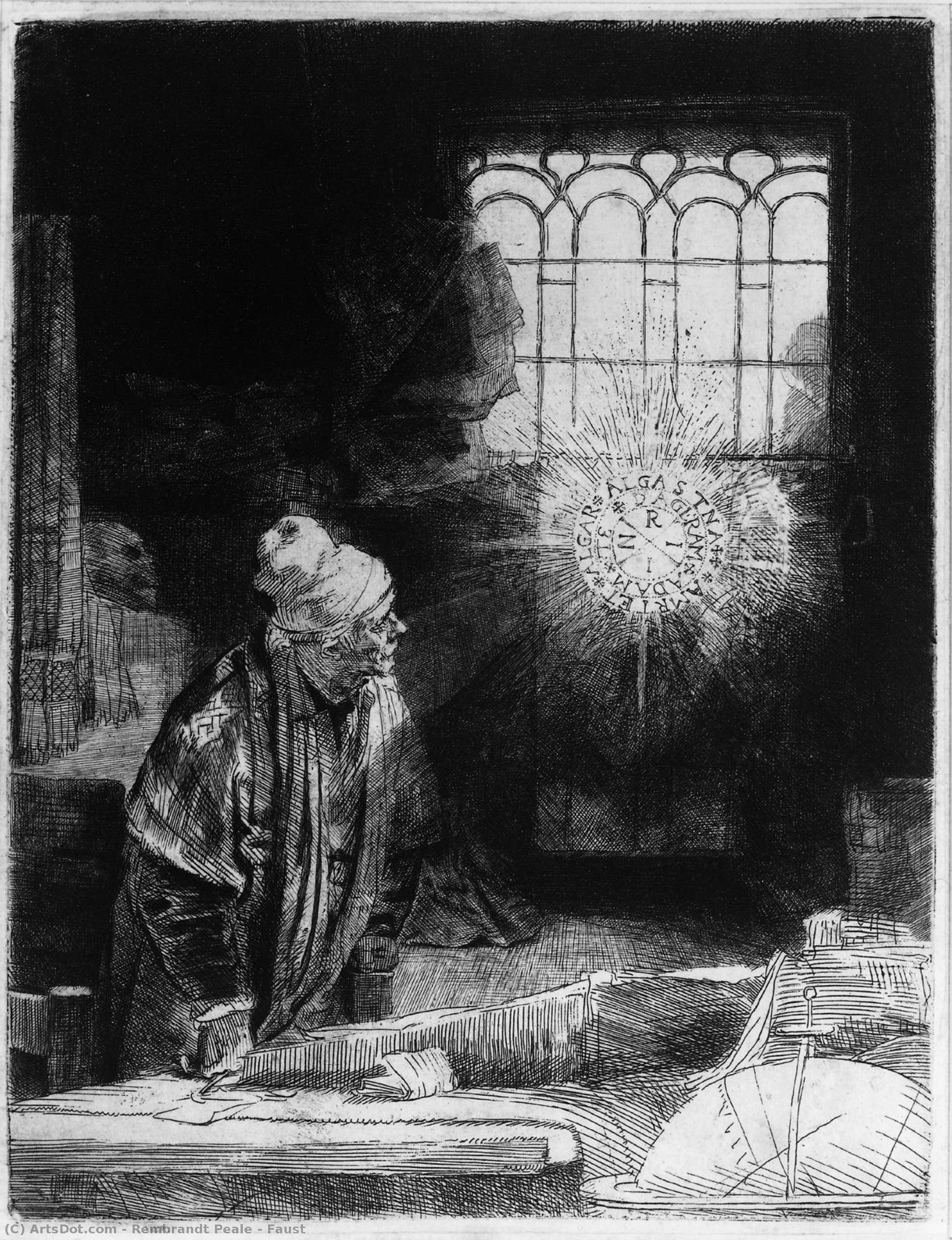 Faust — Rembrandt Peale