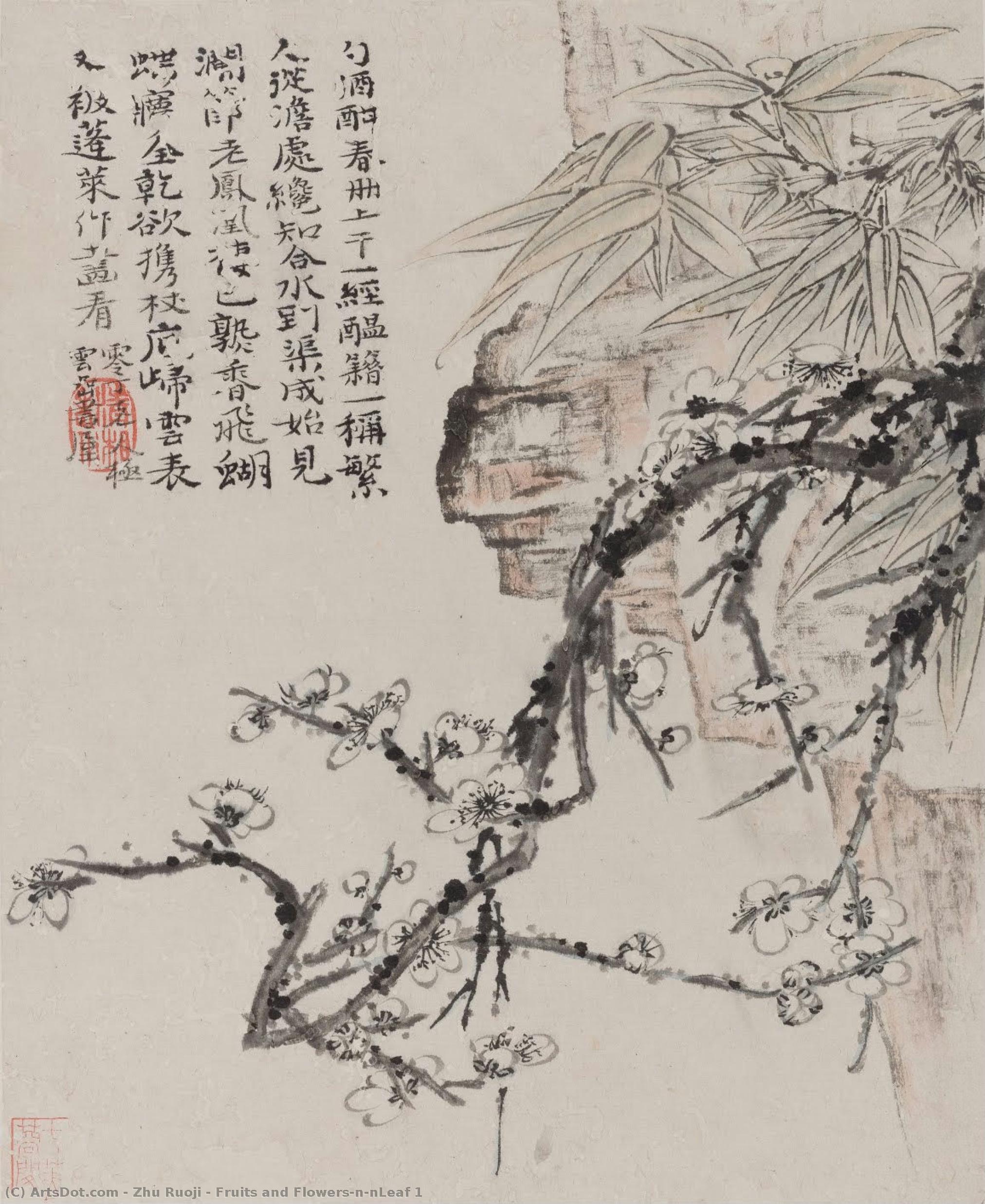 Fruits And Flowers\n\nleaf 1 — Zhu Ruoji