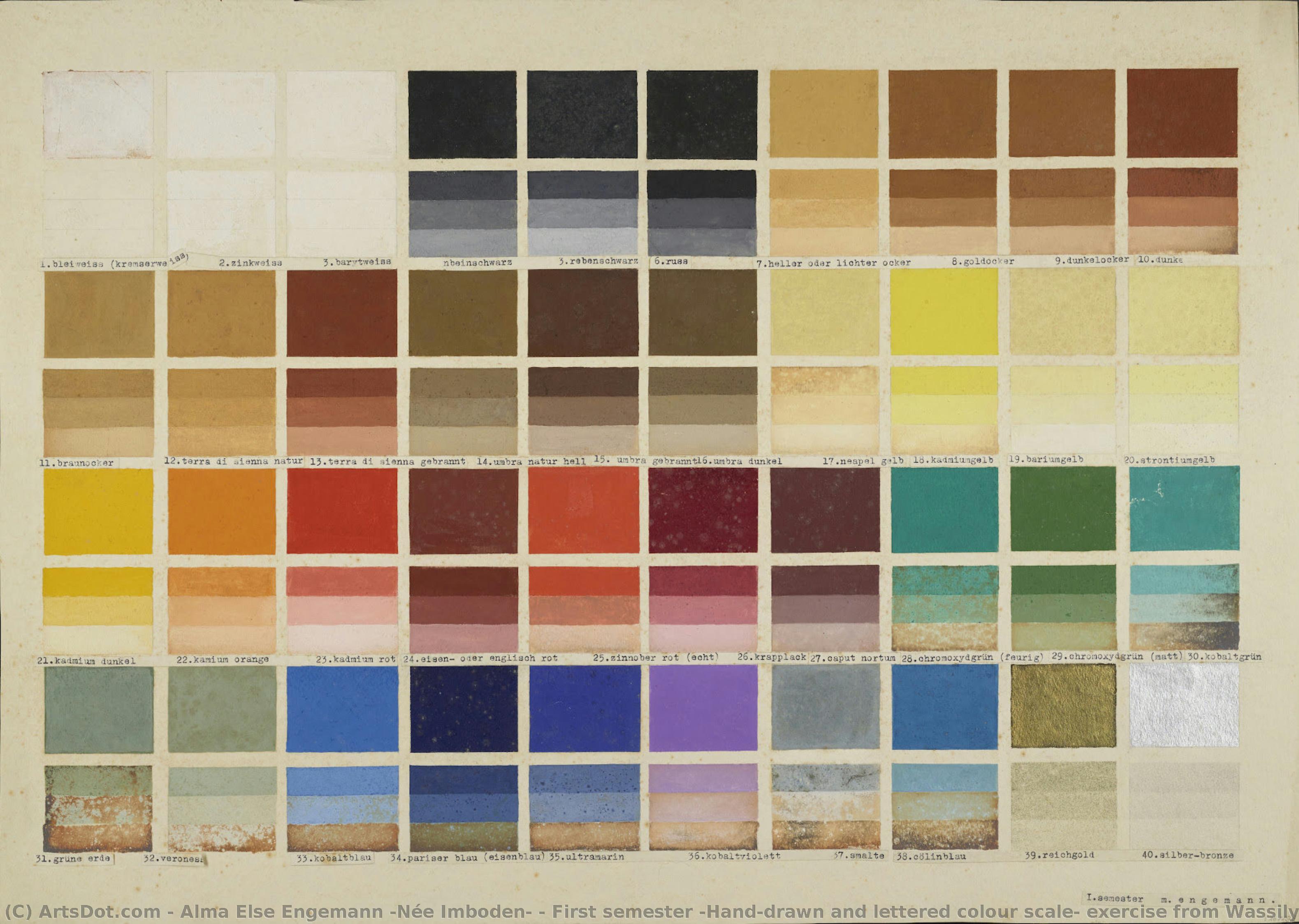 First Semester (hand-drawn And Lettered Colour Scale, Exercise From Wassily Kandinsky — Alma Else Engemann (née Imboden)