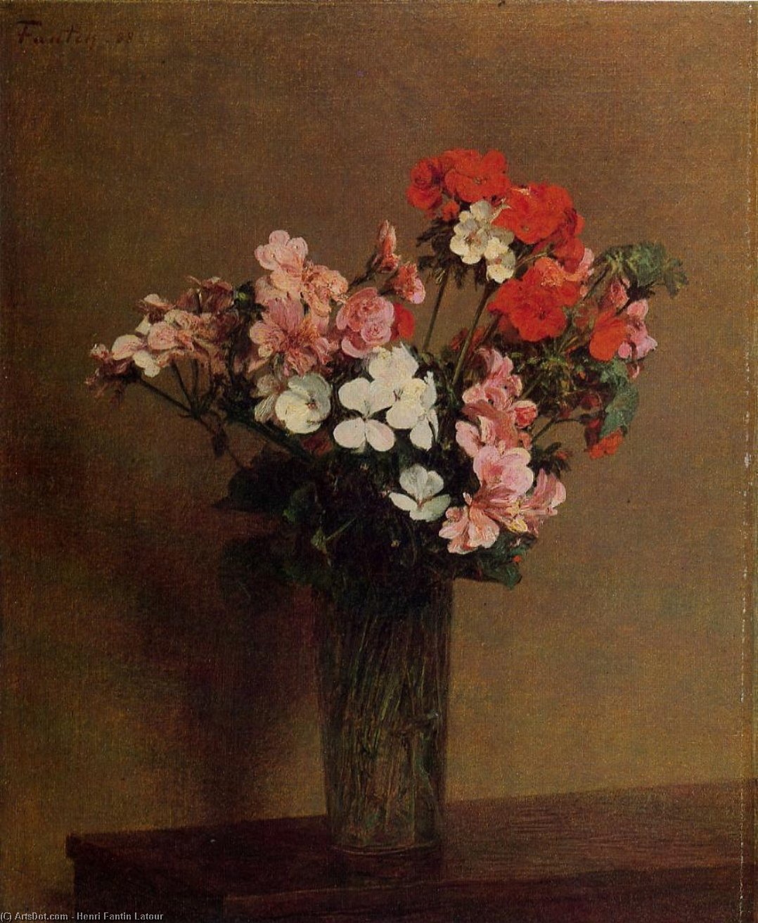 Geraniums — Henri Fantin-latour