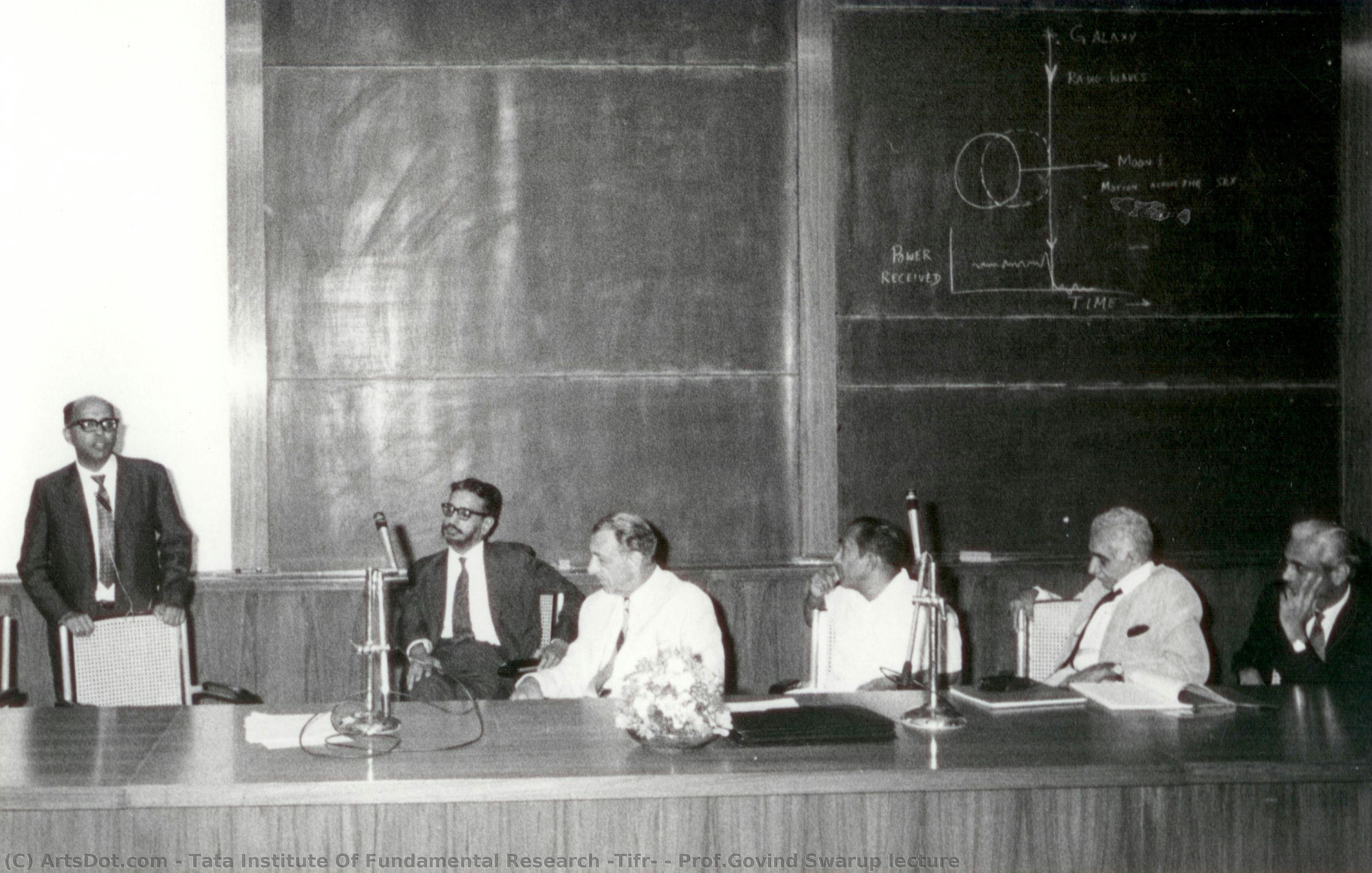 Prof.govind Swarup Lecture — Tata Institute Of Fundamental Research (tifr)