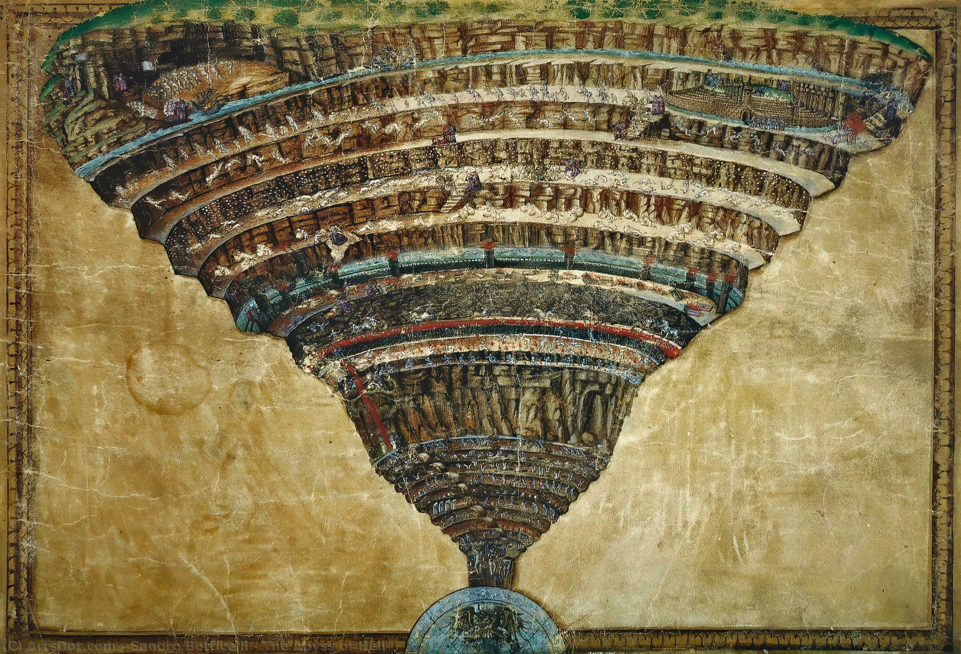 El Abismo Del Infierno — Sandro Botticelli