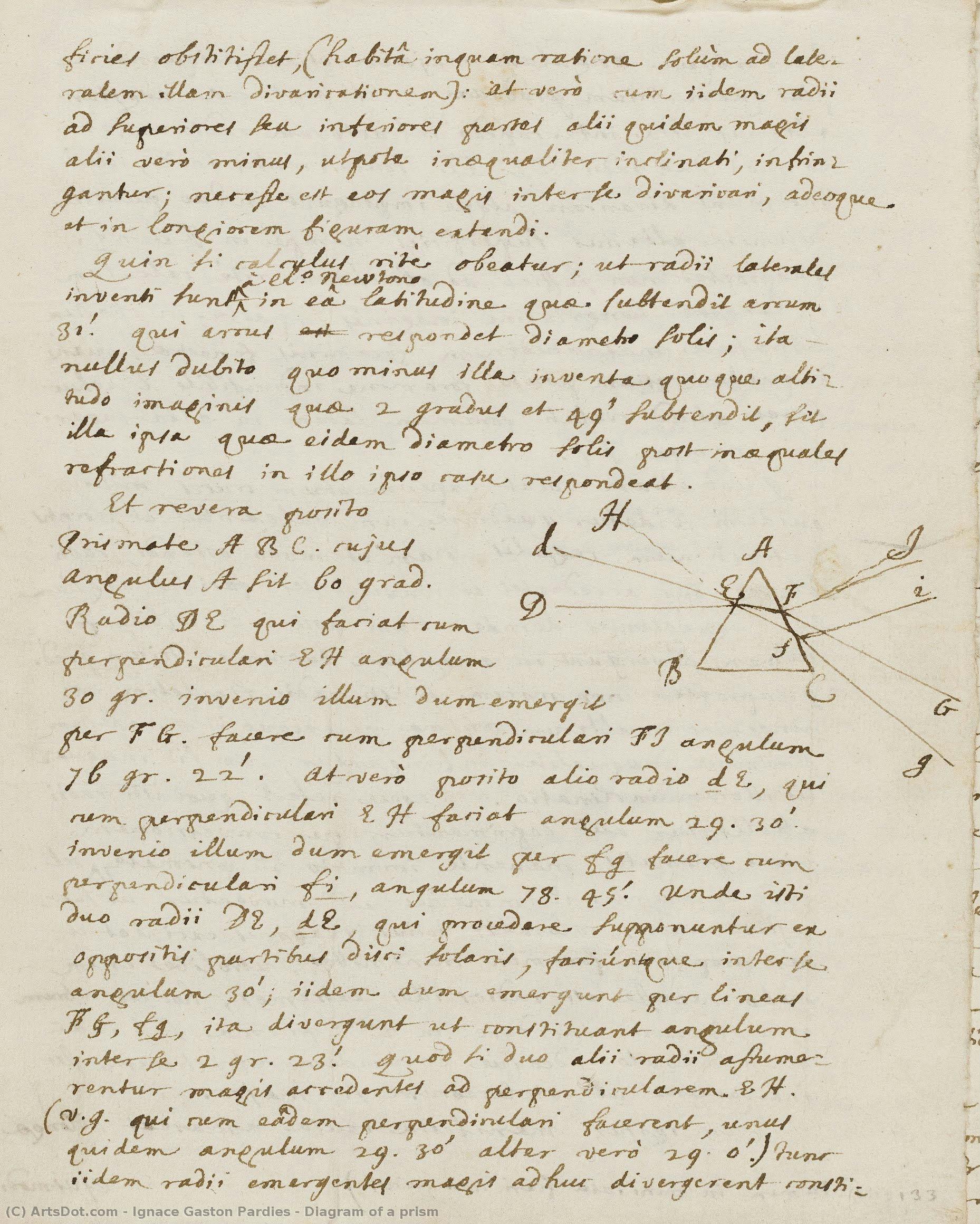 Diagram Of A Prism — Ignace Gaston Pardies