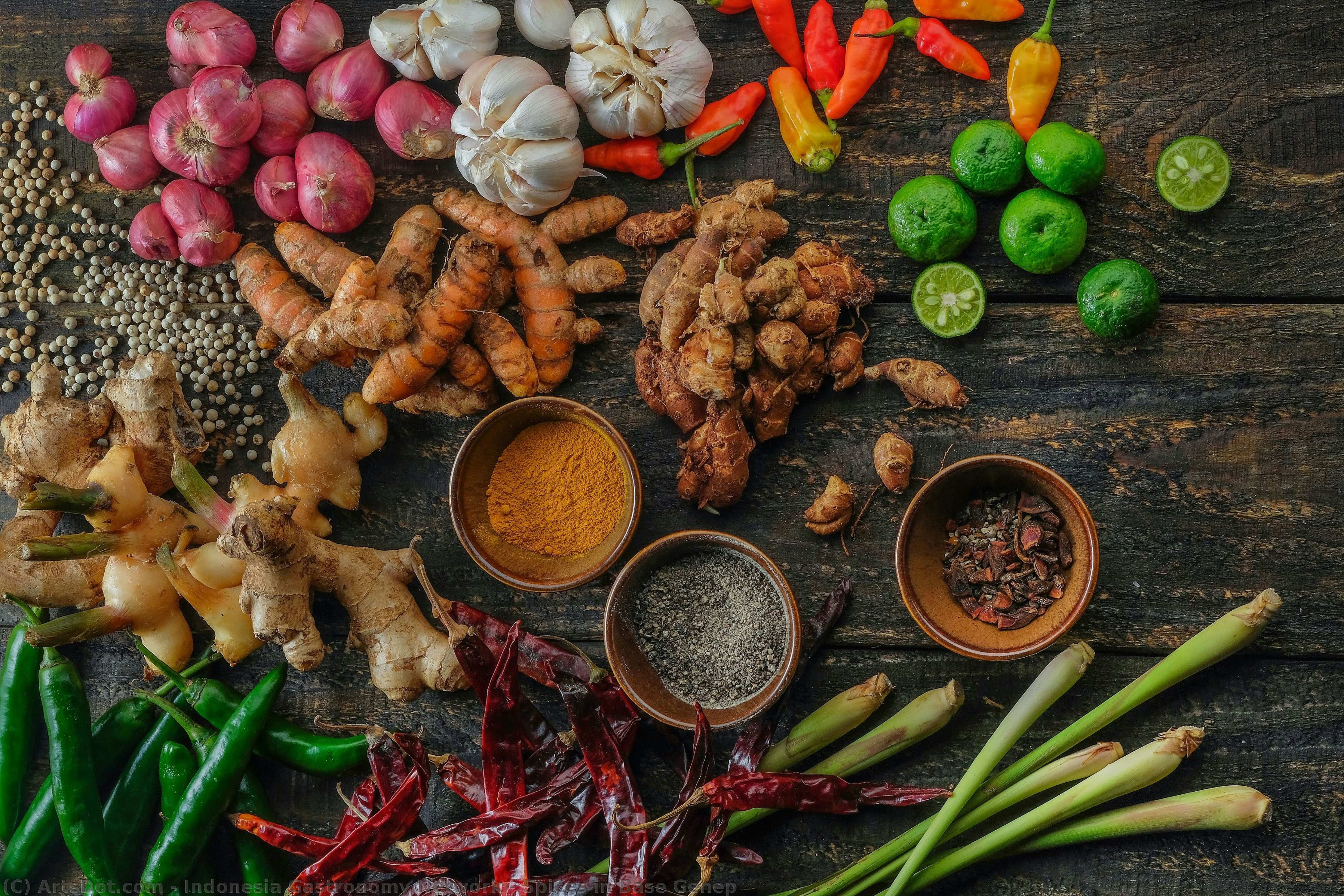 Spices In Base Genep — Indonesia Gastronomy Network