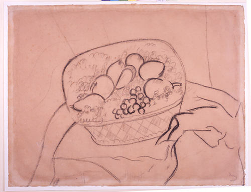 Still Life With Fruits In A Basket — André Derain