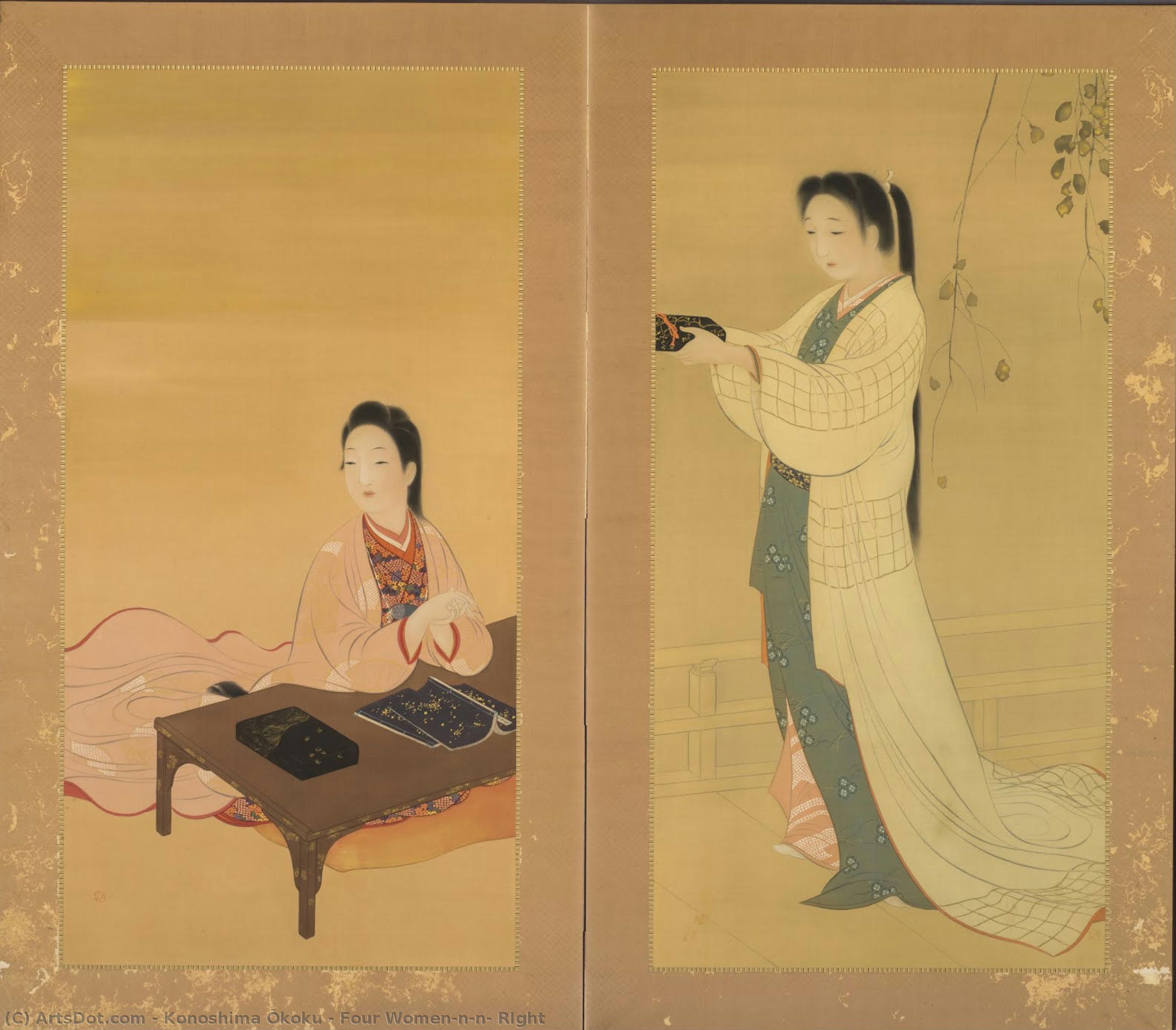 Four Women\n\n－ Right — Konoshima Ōkoku