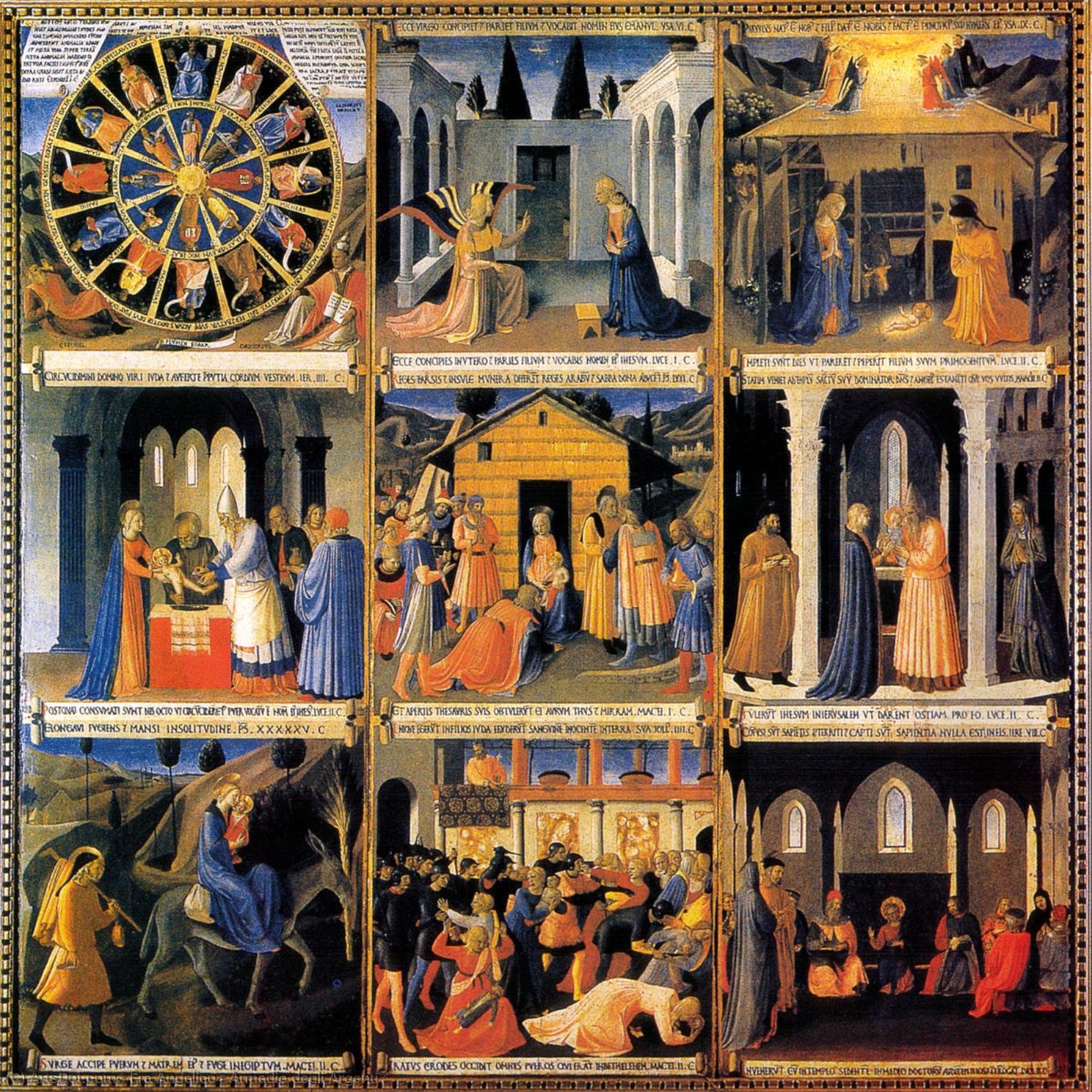 Armadio Degli Argenti — Фра Анджелико