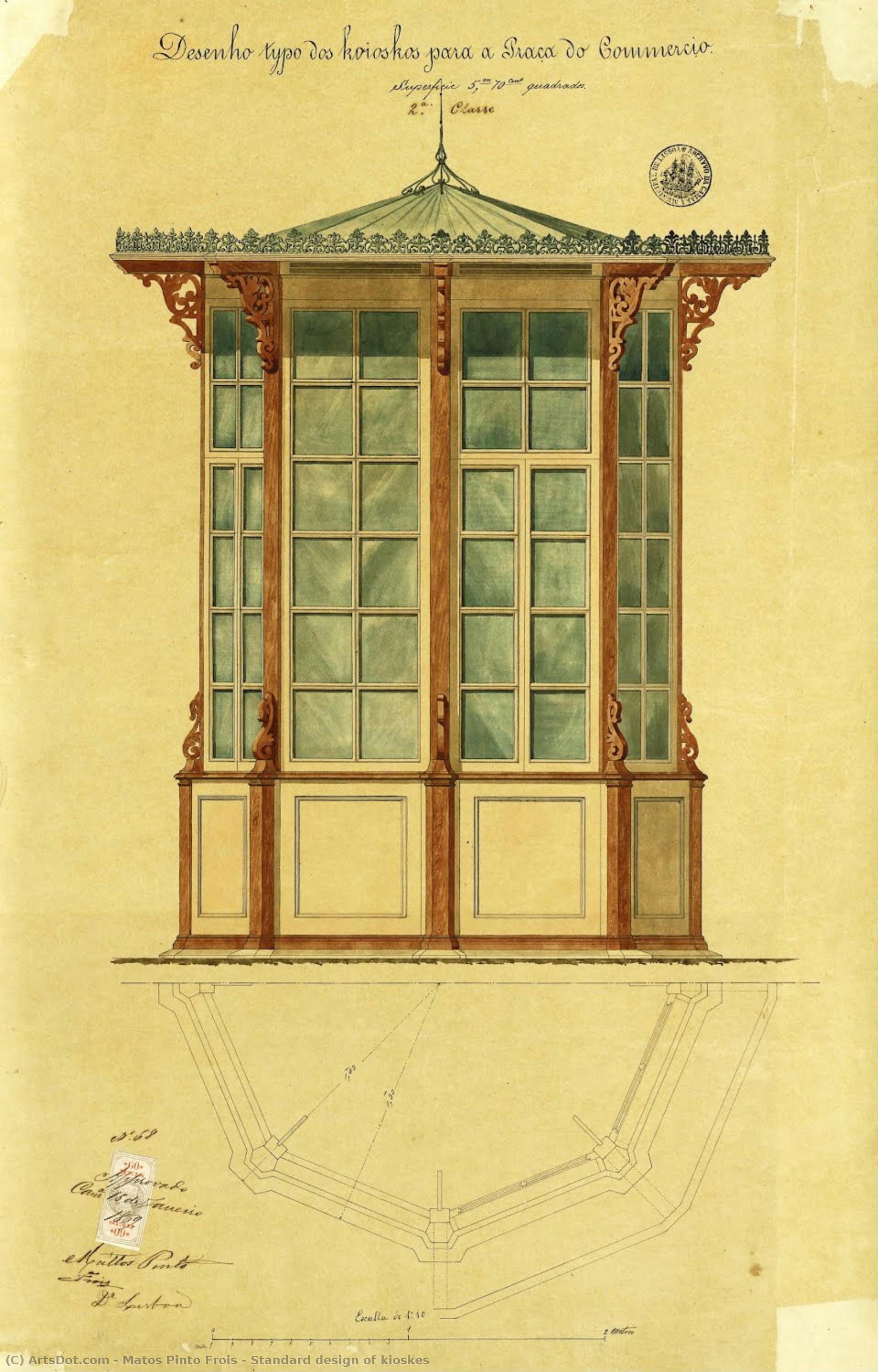 Standard Design Of Kioskes — Matos Pinto Frois