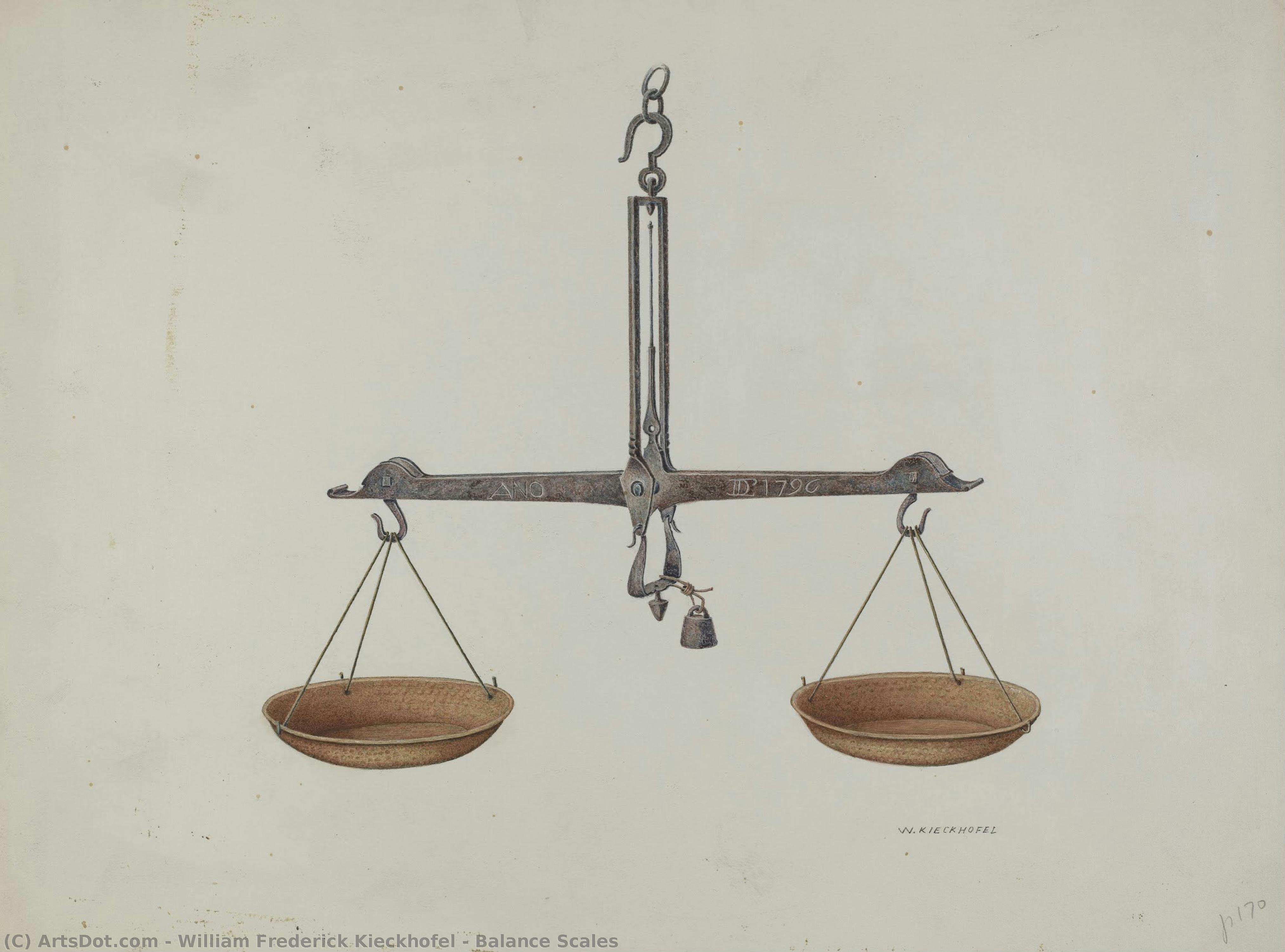 Balance Scales — William Frederick Kieckhofel
