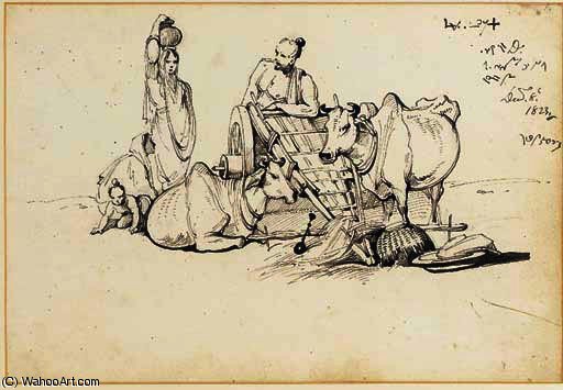 Peasants And Oxen — George Chinnery