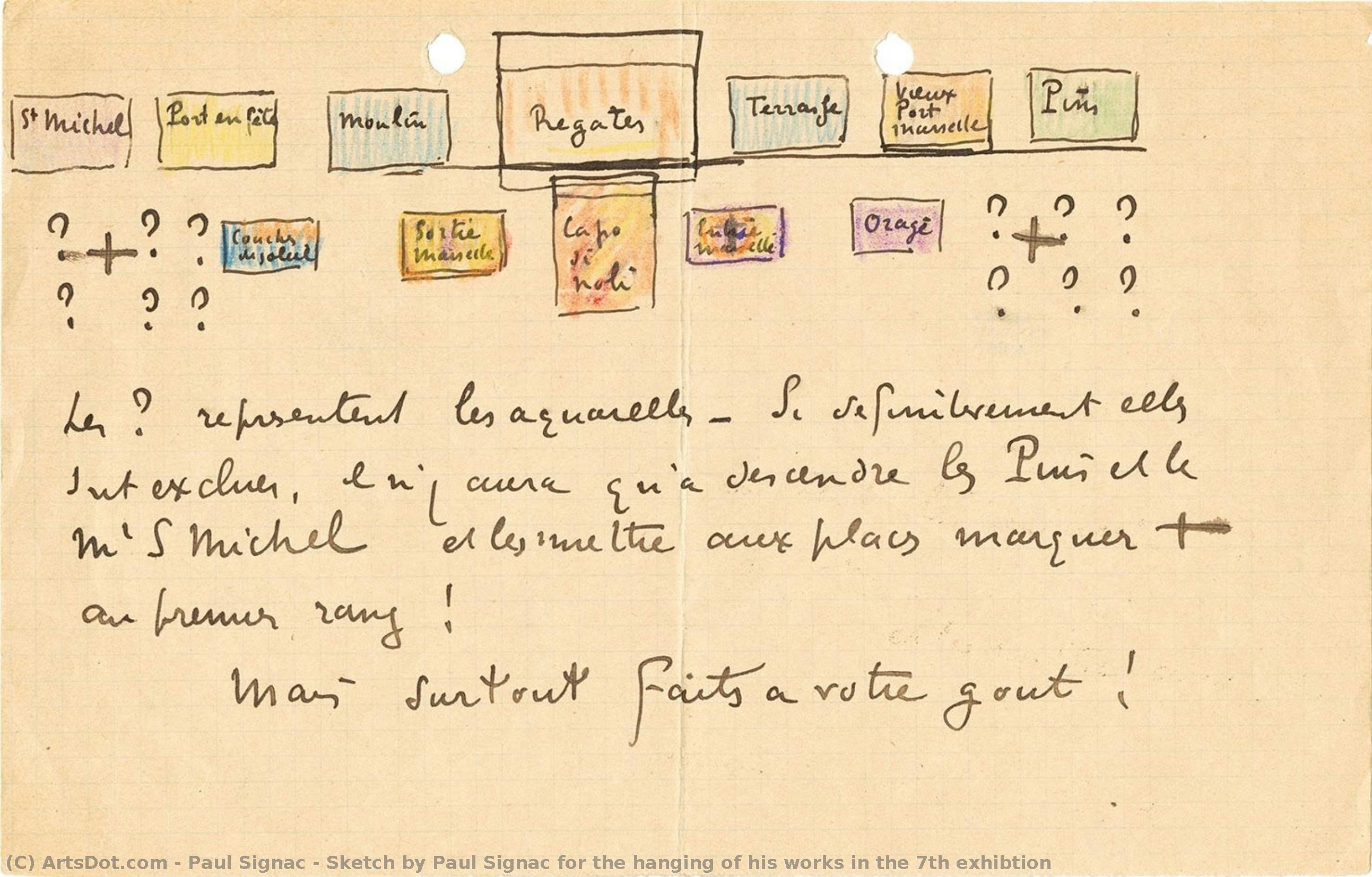 Boceto De Paul Signac Para La Disposición De Sus Obras En La 7ª Exposición — Paul Signac