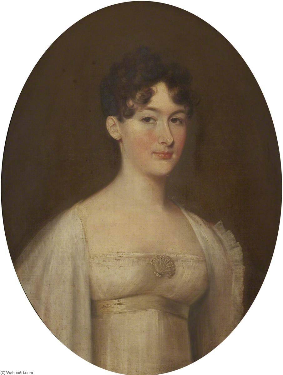 Susan, Daughter Of Thomas Townley Parker — James Lonsdale