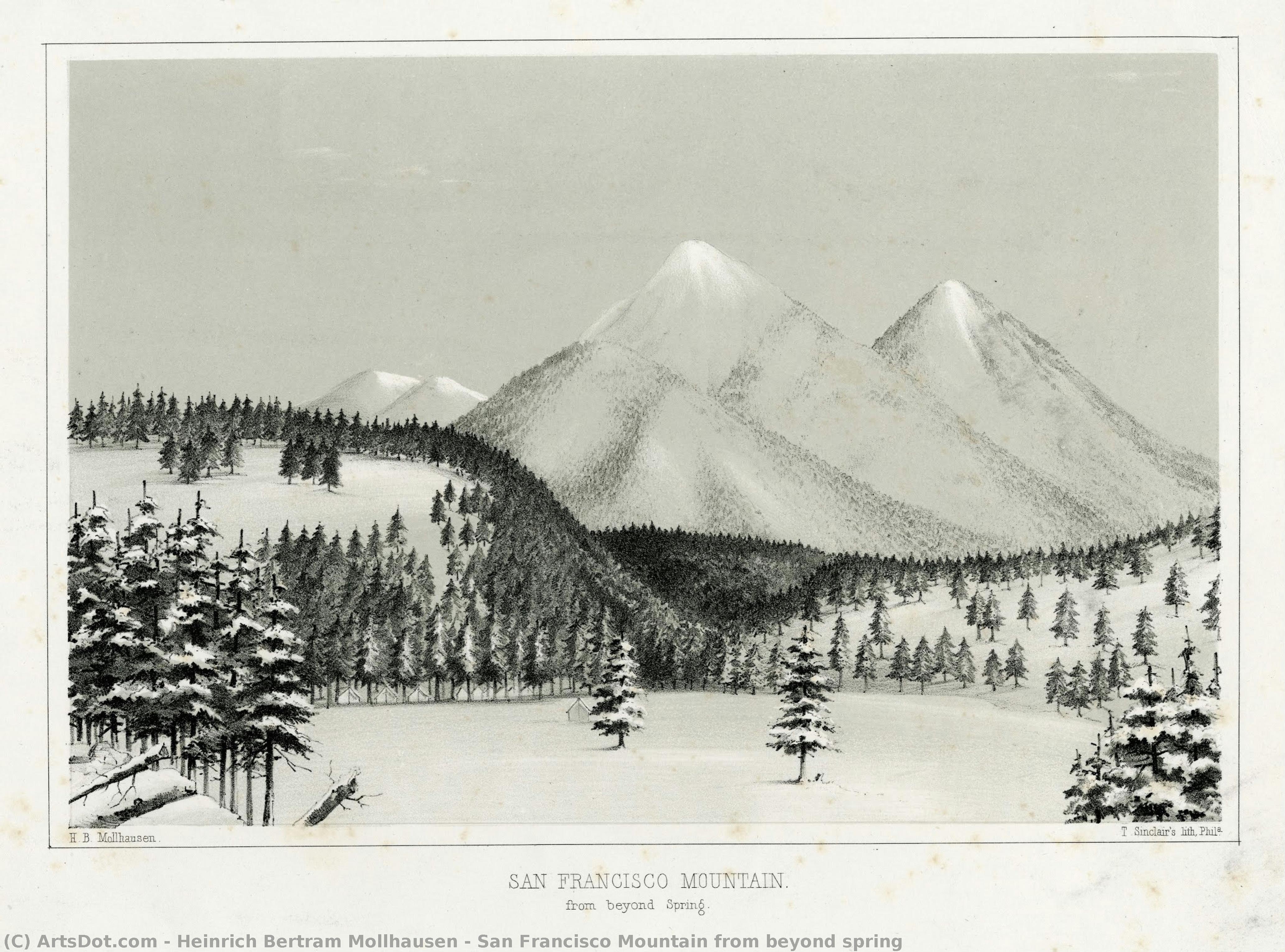 San Francisco Mountain From Beyond Spring — Heinrich Bertram Mollhausen