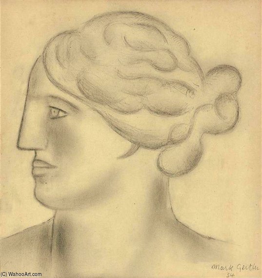 Head Of A Girl — Mark Gertler