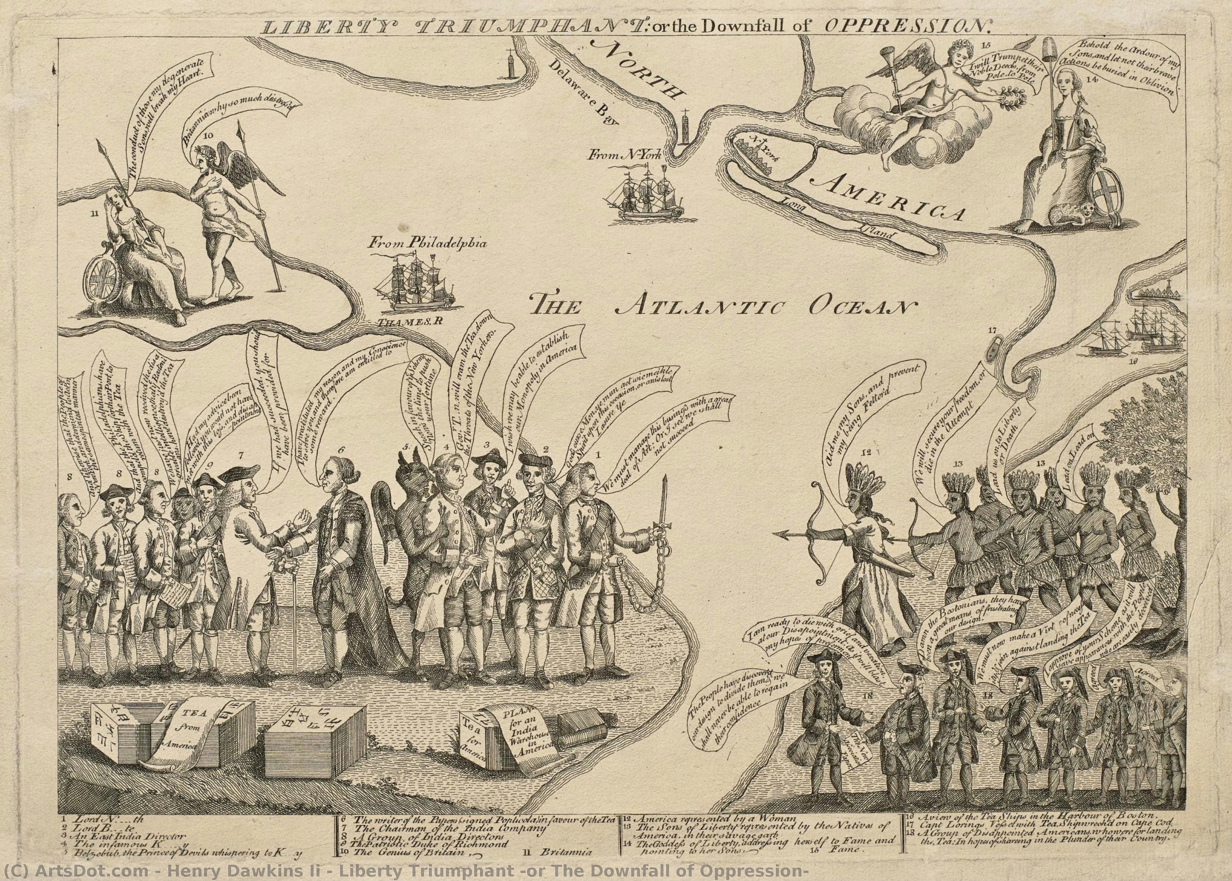 Liberty Triumphant (or The Downfall Of Oppression) — Henry Dawkins Ii