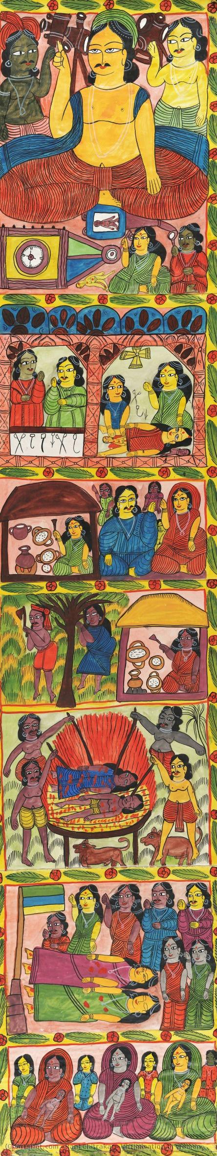 Victimisation Of Women — Rani Chitrakar