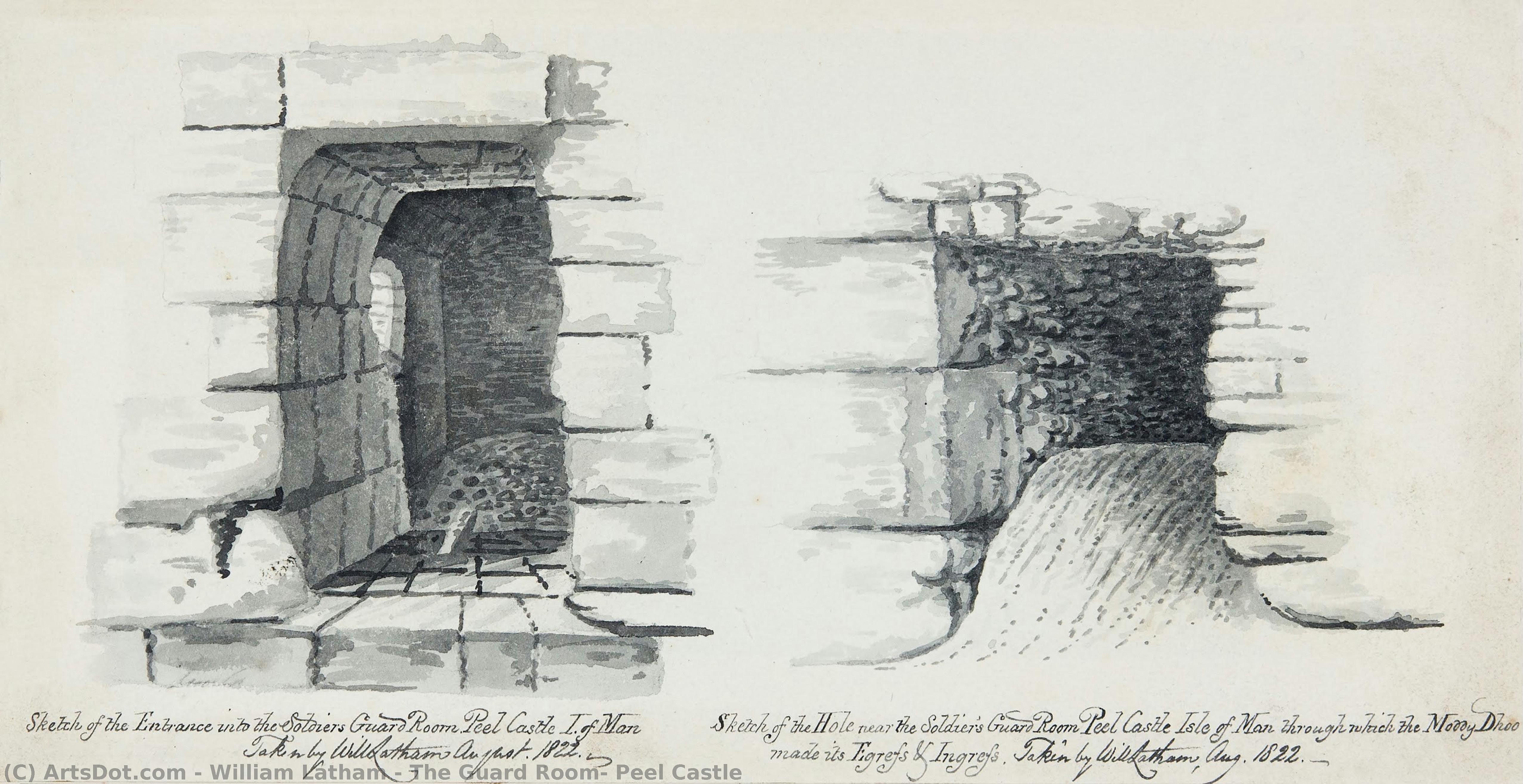The Guard Room, Peel Castle — Уильям Лэтэм