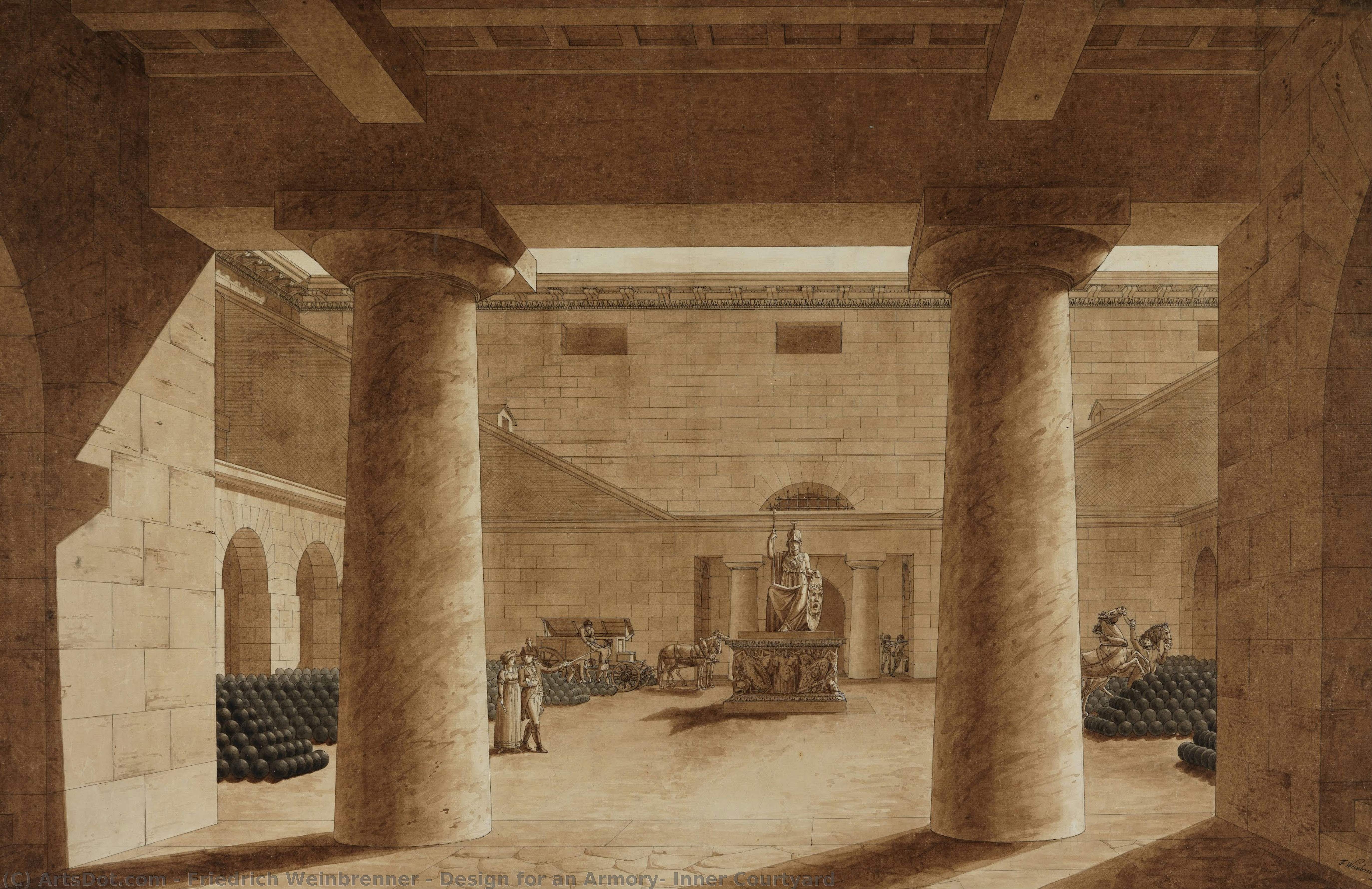 Design For An Armory: Inner Courtyard — Friedrich Weinbrenner