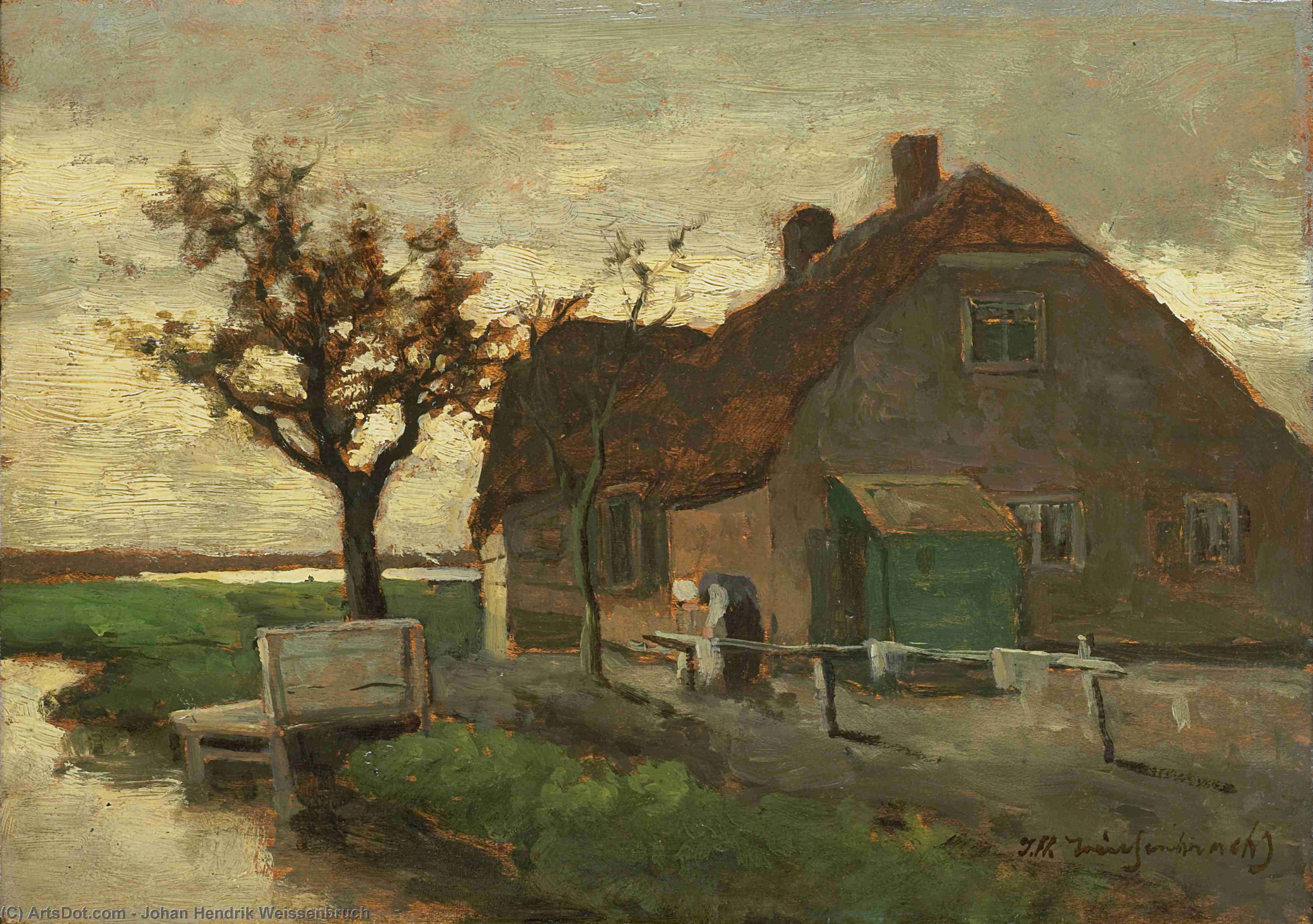 Farmhouse On A Canal — Johan Hendrik Weissenbruch