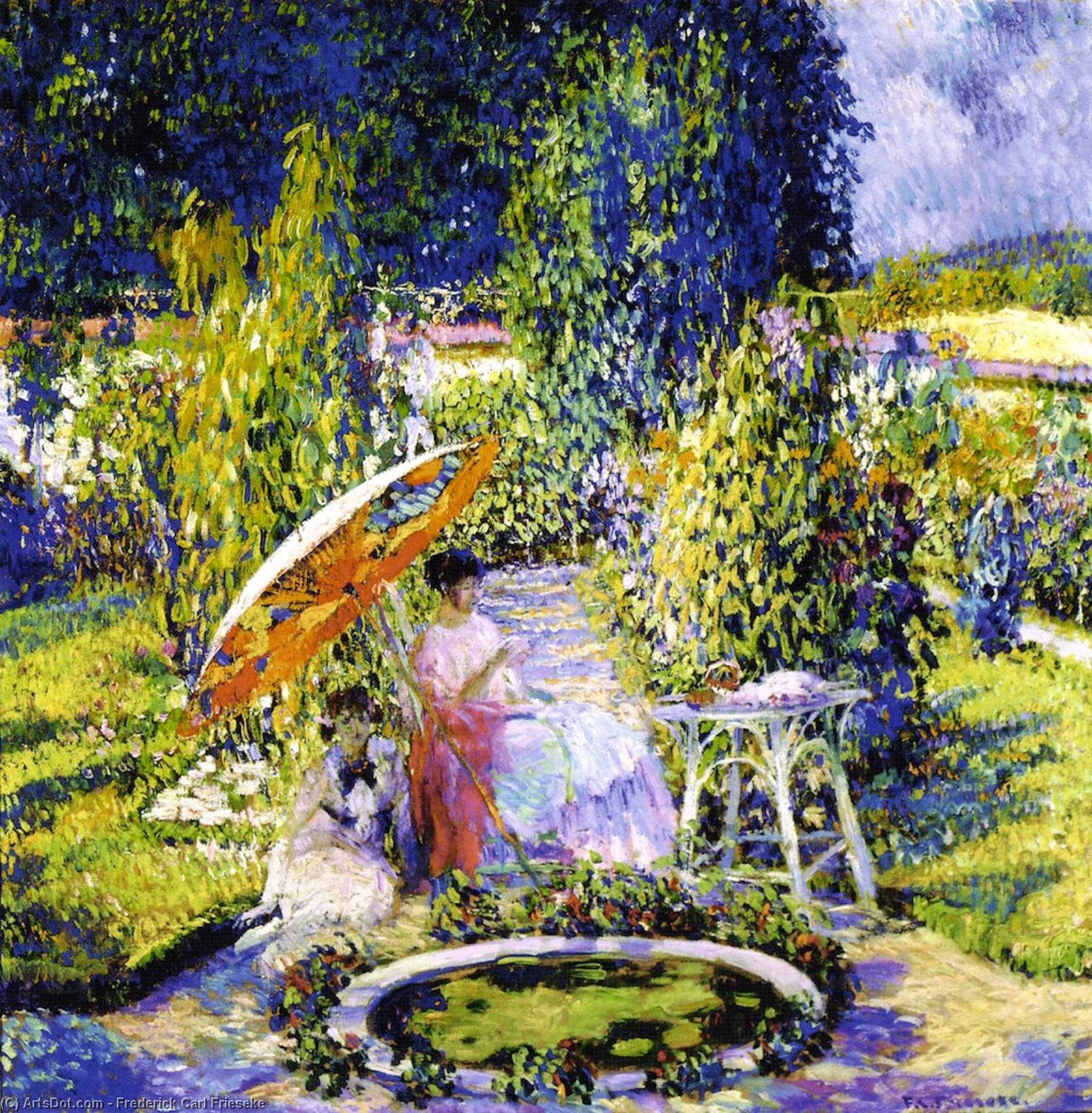 The Garden Umbrella — Frederick Carl Frieseke