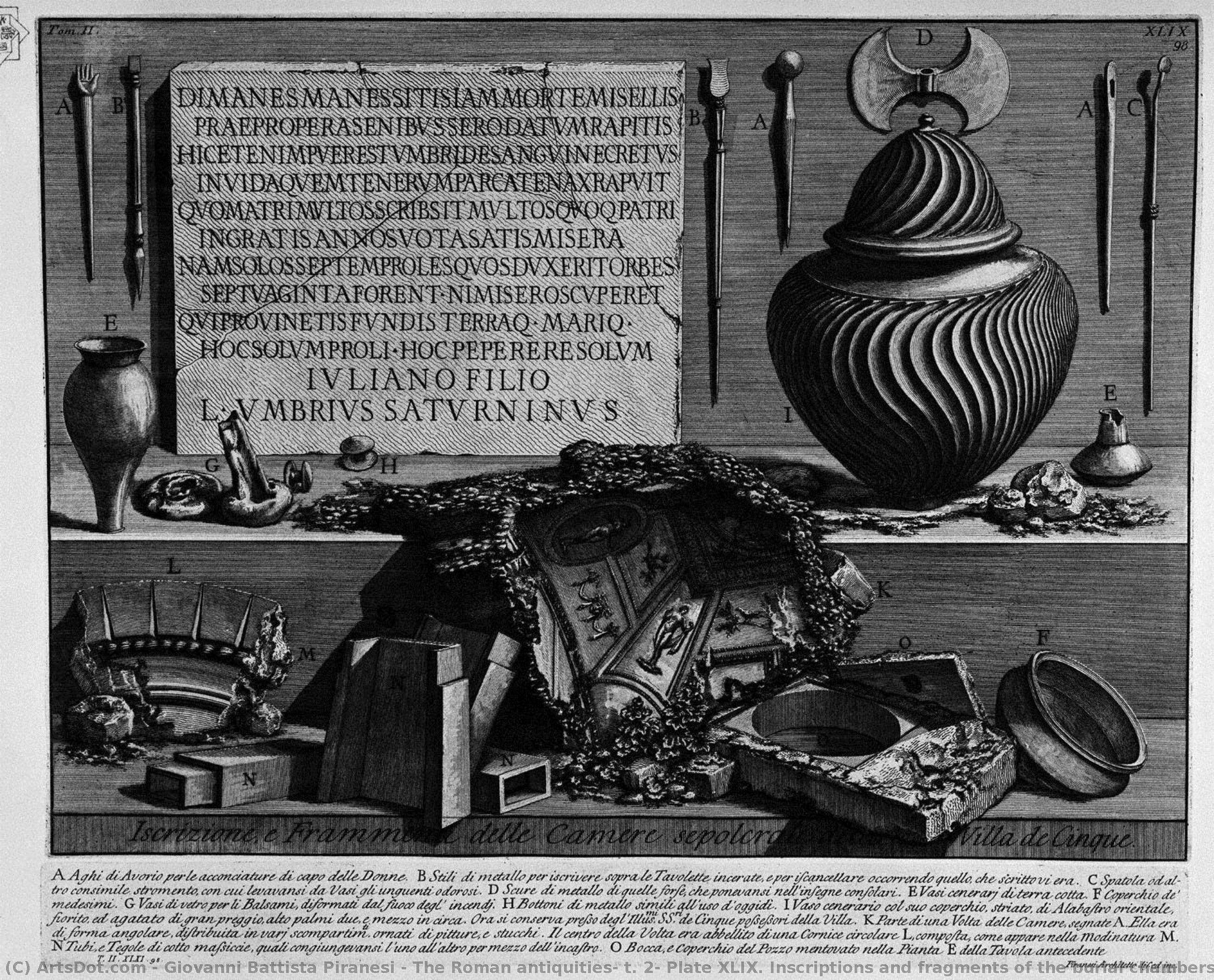 The Roman Antiquities, T. 2, Plate Xlix. Inscriptions And Fragments Of The Burial Chambers Of The Villa De `five. — Giovanni Battista Piranesi