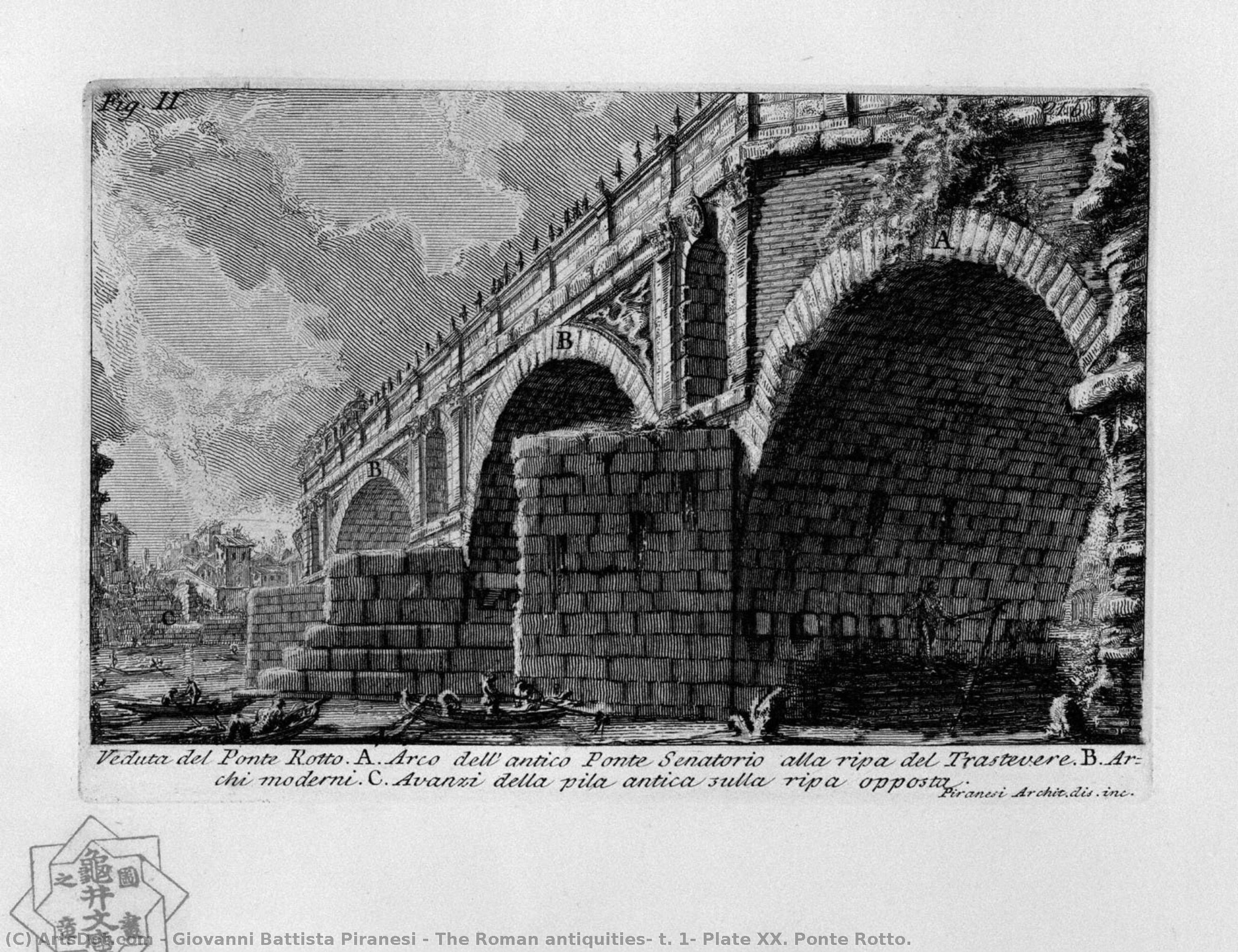 The Roman Antiquities, T. 1, Plate Xx. Ponte Rotto. — Giovanni Battista Piranesi