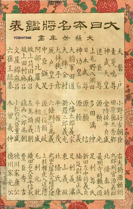 Title Page — Tsukioka Yoshitoshi