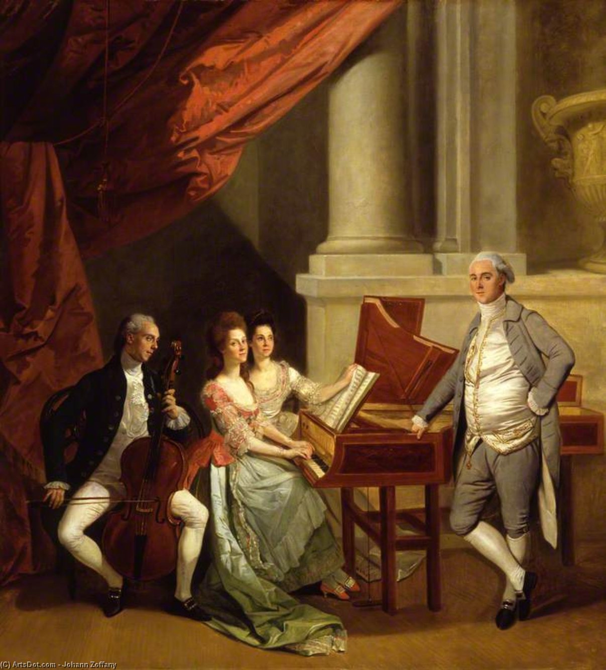 The Morse And Cator Family — Johann Zoffany