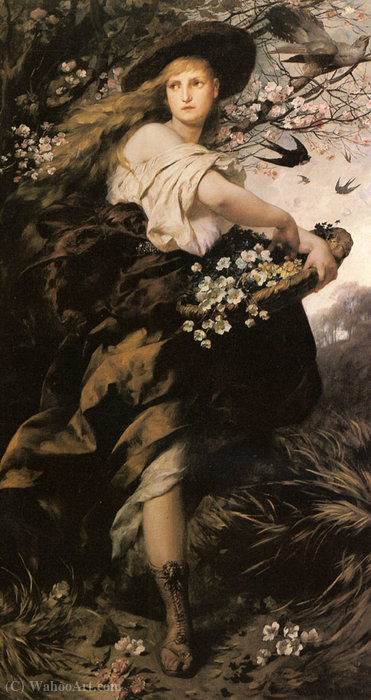 Flora — Ferdinand Keller