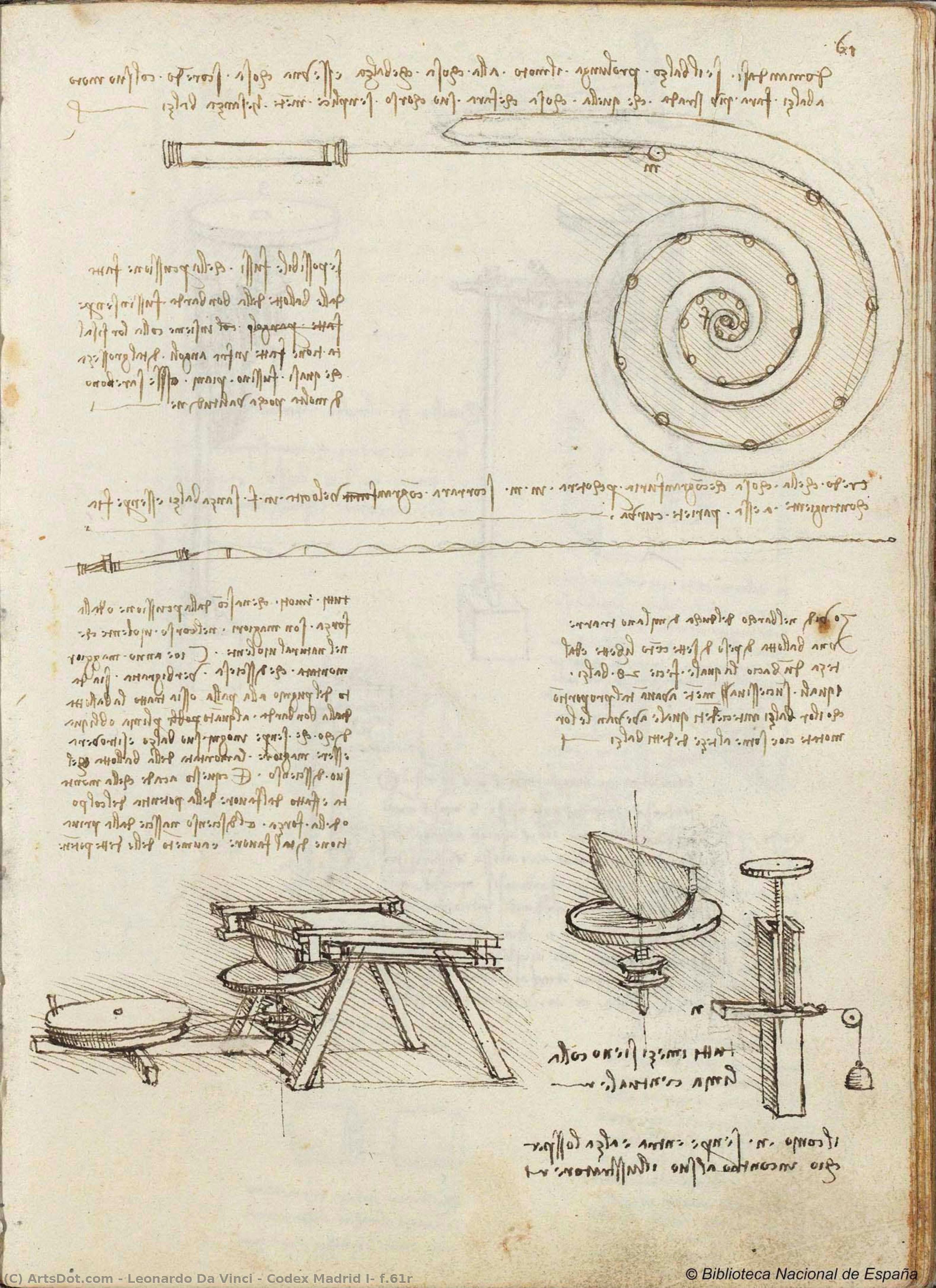 Codex Madrid I, F.61r — Leonardo Da Vinči