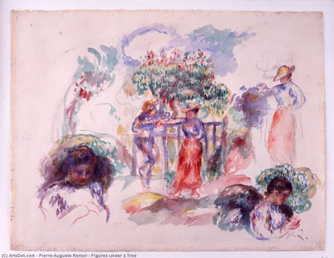 Figuras Bajo Un Árbol — Pierre-auguste Renoir