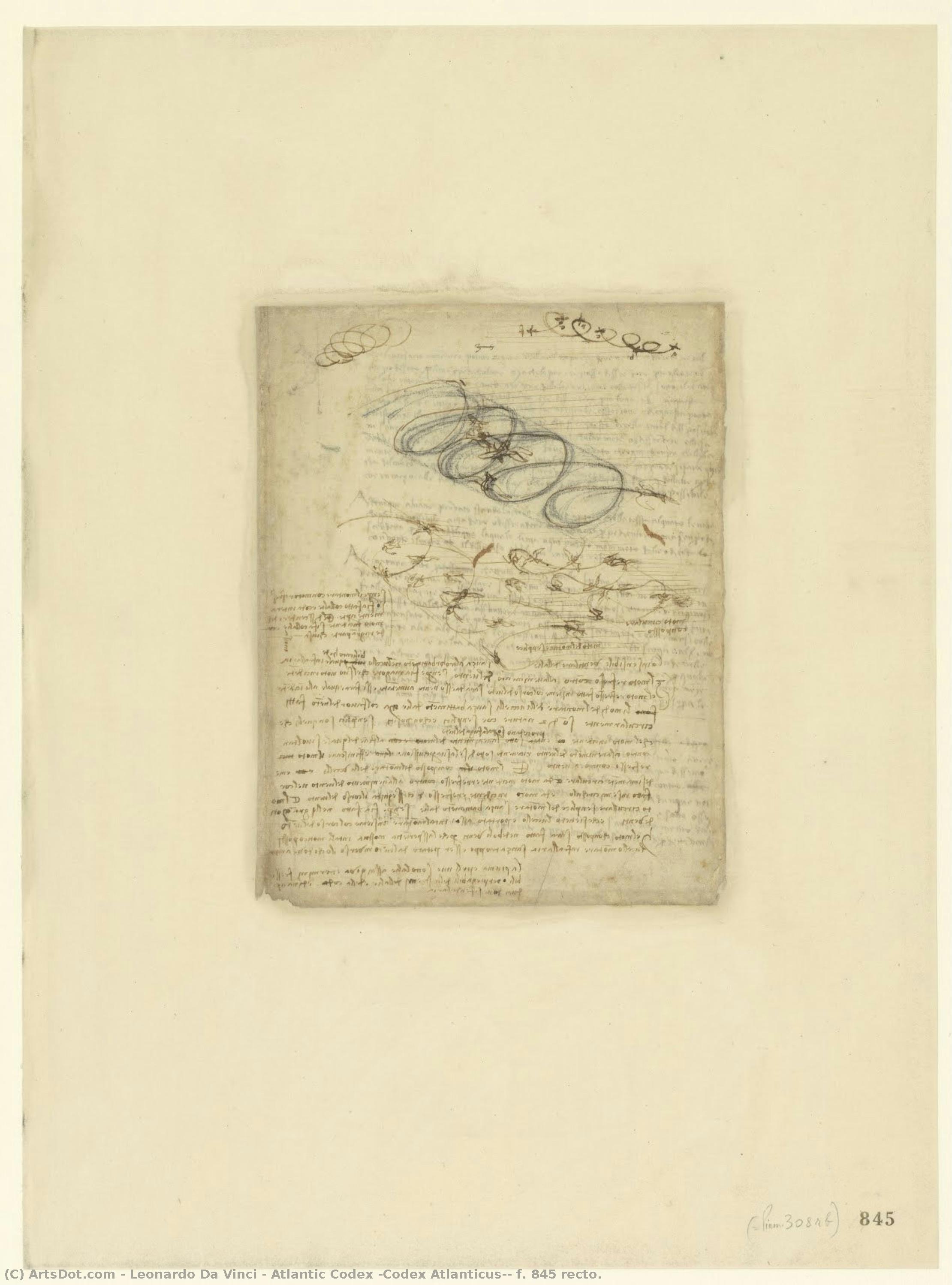 Atlantic Codex (codex Atlanticus), F. 845 Recto. — レオナルド・ダ・ヴィンチ