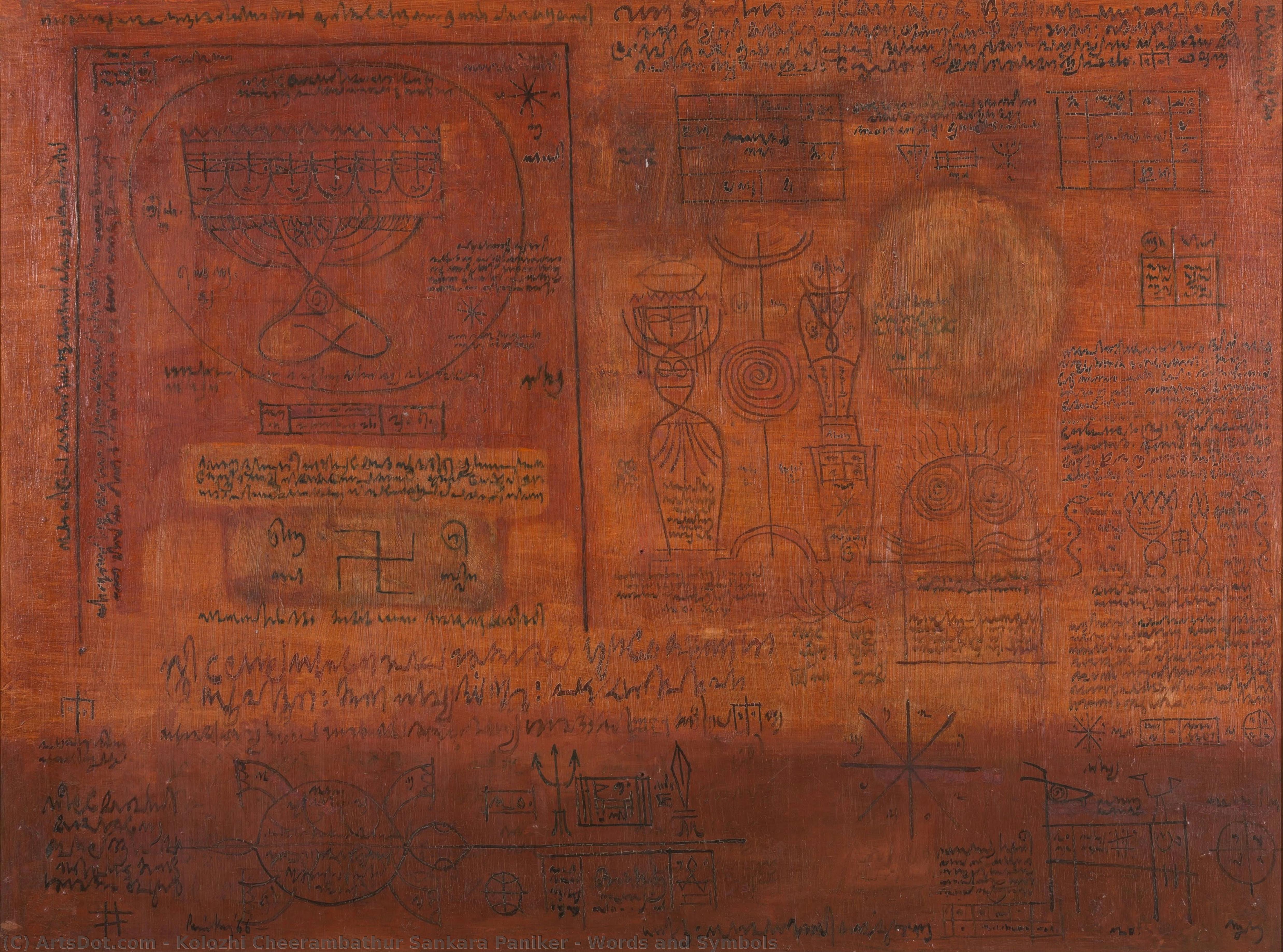 Words And Symbols — Kolozhi Cheerambathur Sankara Paniker