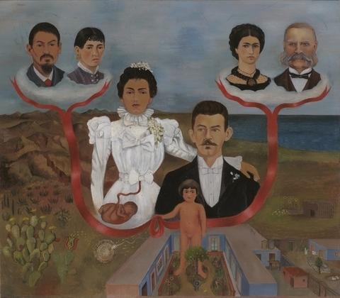 Mi Abuela Y Mi Abuelo, Mis Padres Y Yo (árbol Genealógico) — Frida Kahlo