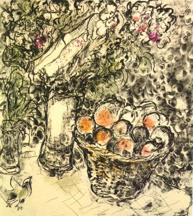 Couple And Basket With Fruits — Marc Chagall