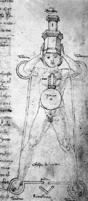 Illustration From The Trattato Di Architettura — Francesco Di Giorgio Martini