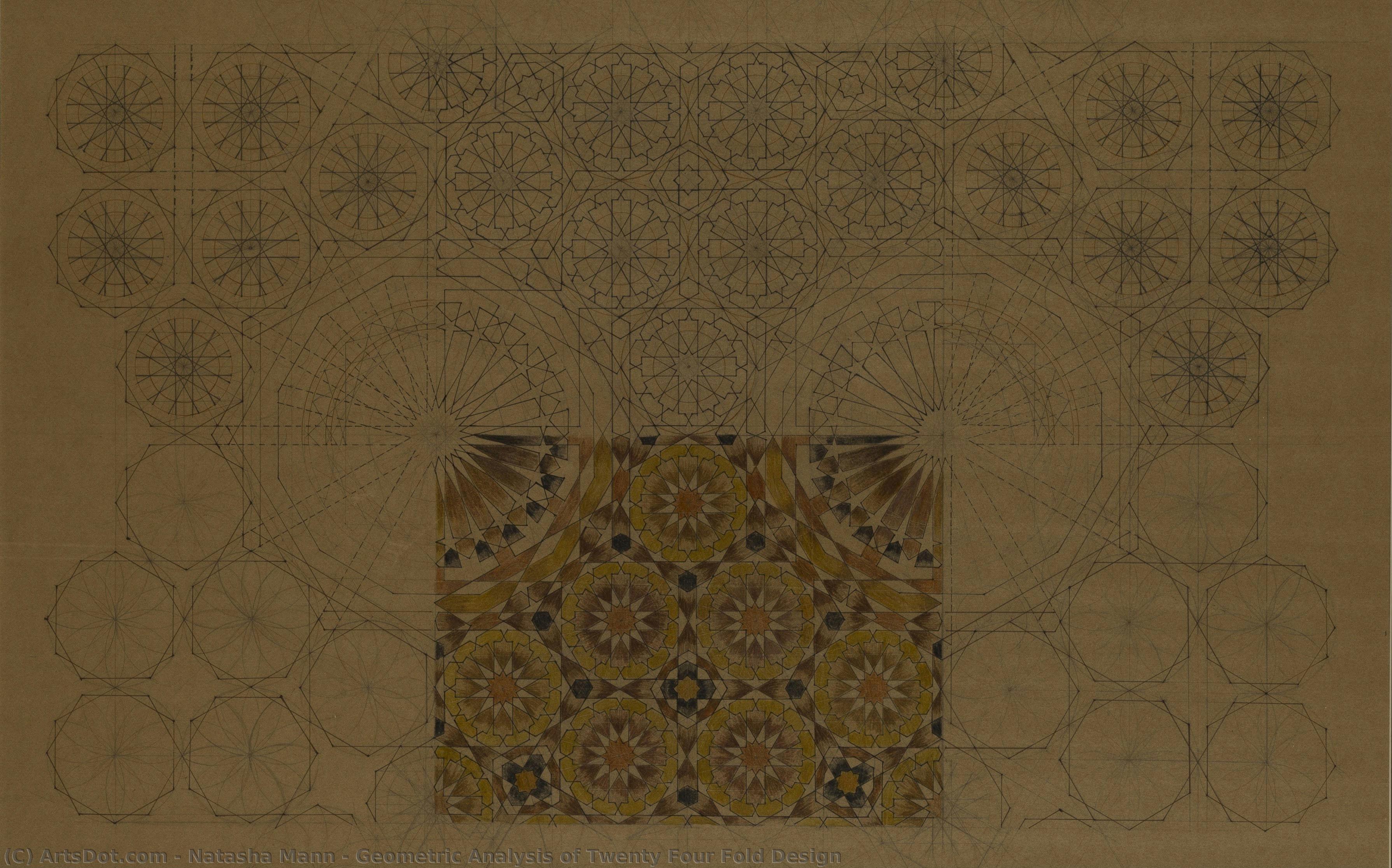 Geometric Analysis Of Twenty Four Fold Design — Natasha Mann