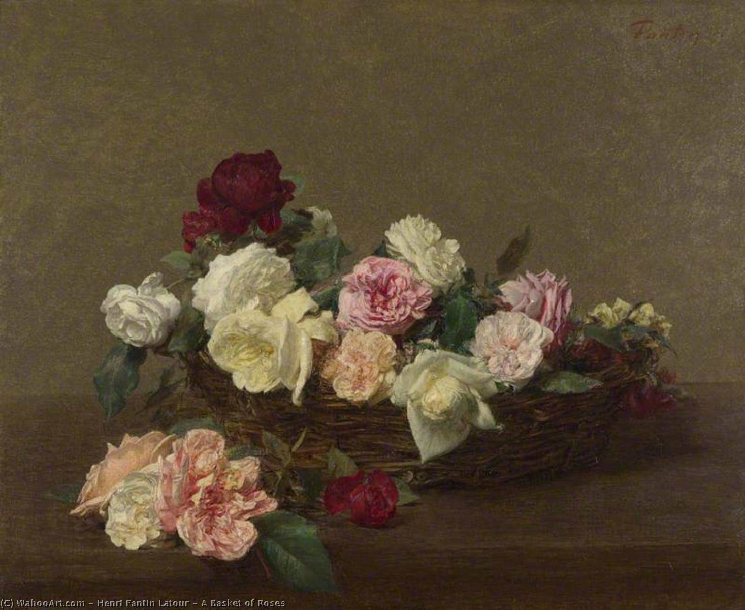 A Basket Of Roses — Анри Фантен-латур