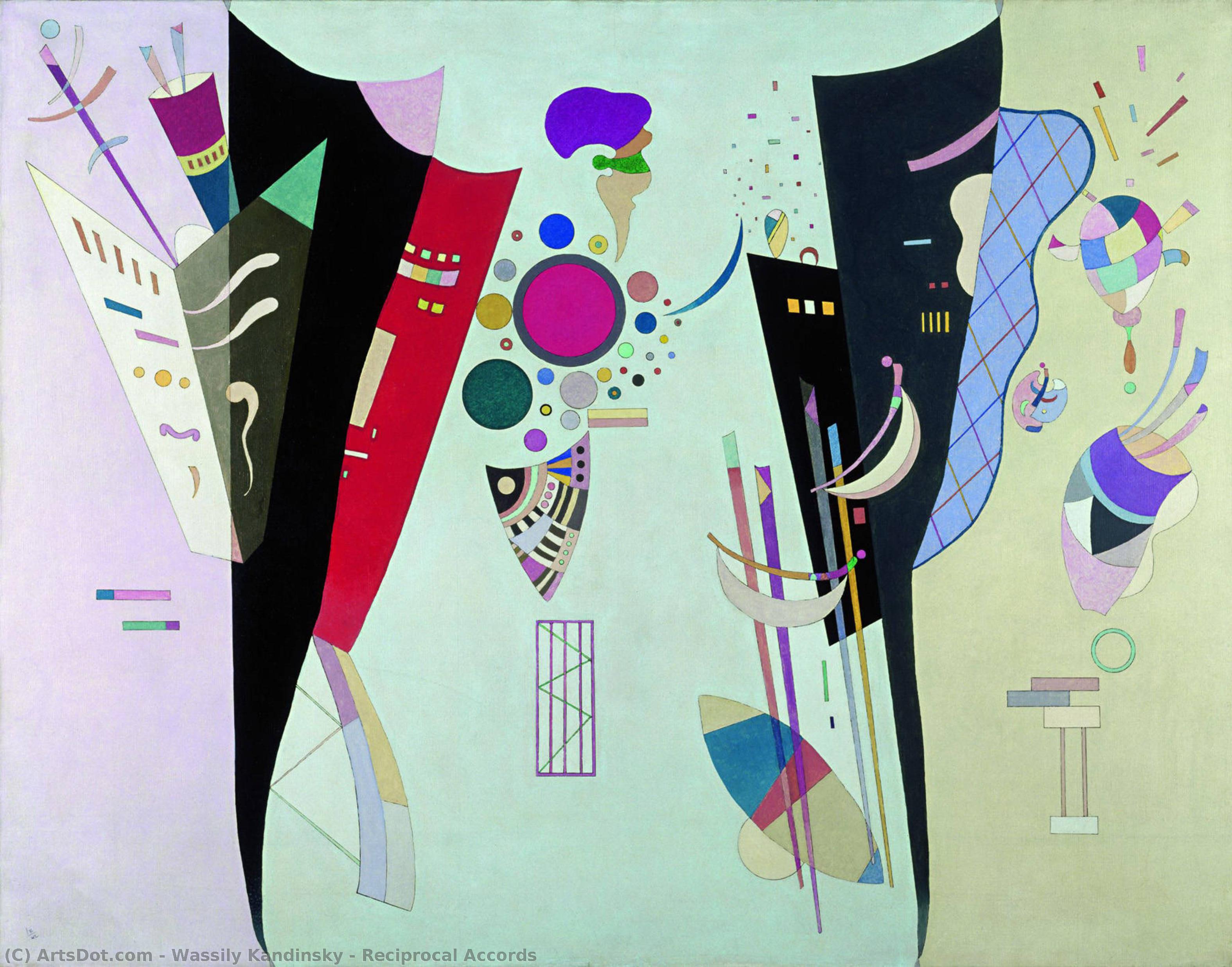 Reziproke Akkorde — Wassily Wassilyevich Kandinsky