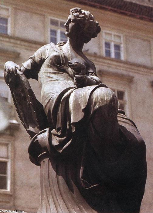 Danube Well (detail) — Georg Raphael Donner