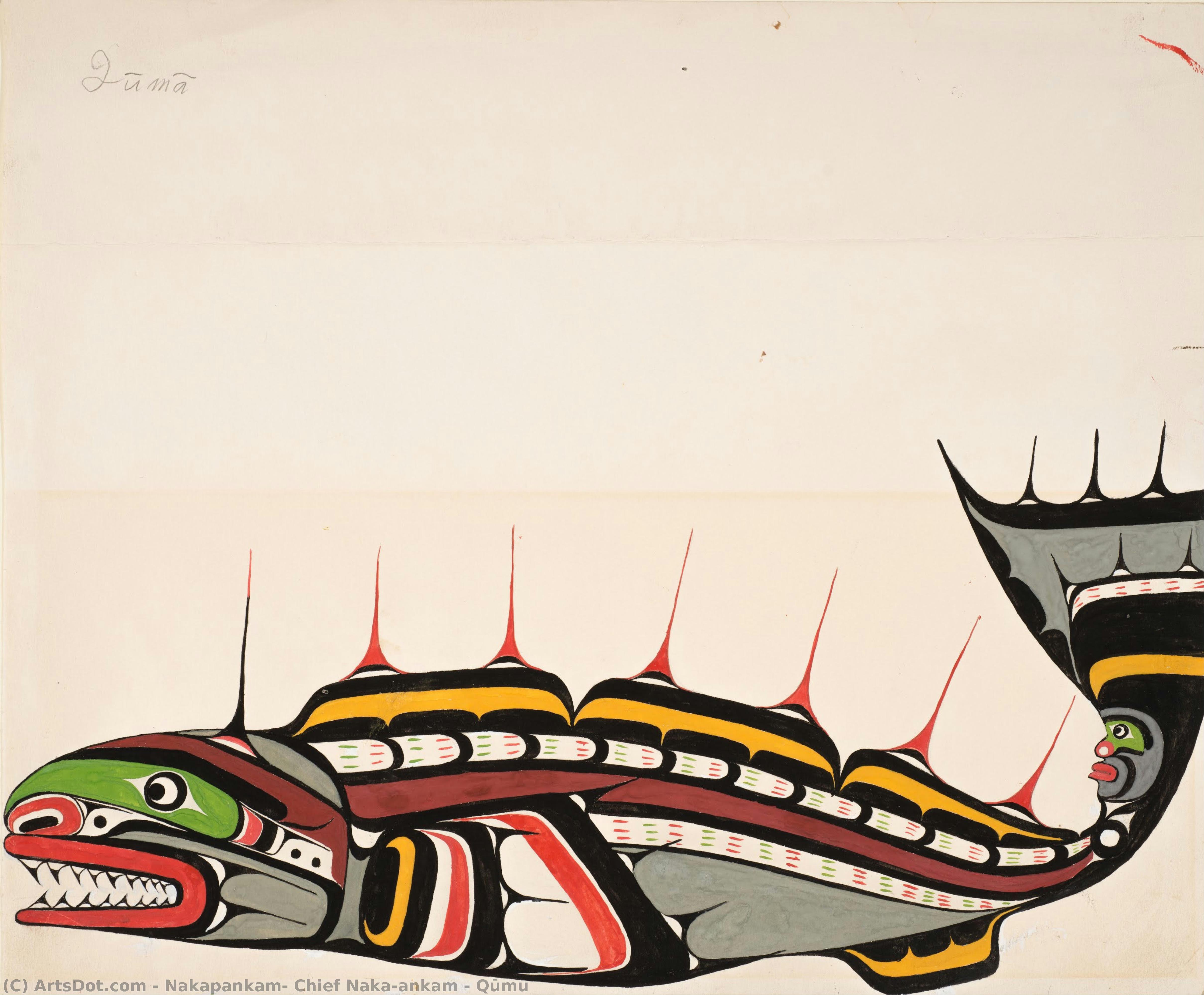 Qūmū — Nakapankam, Chief Nakaṕankam