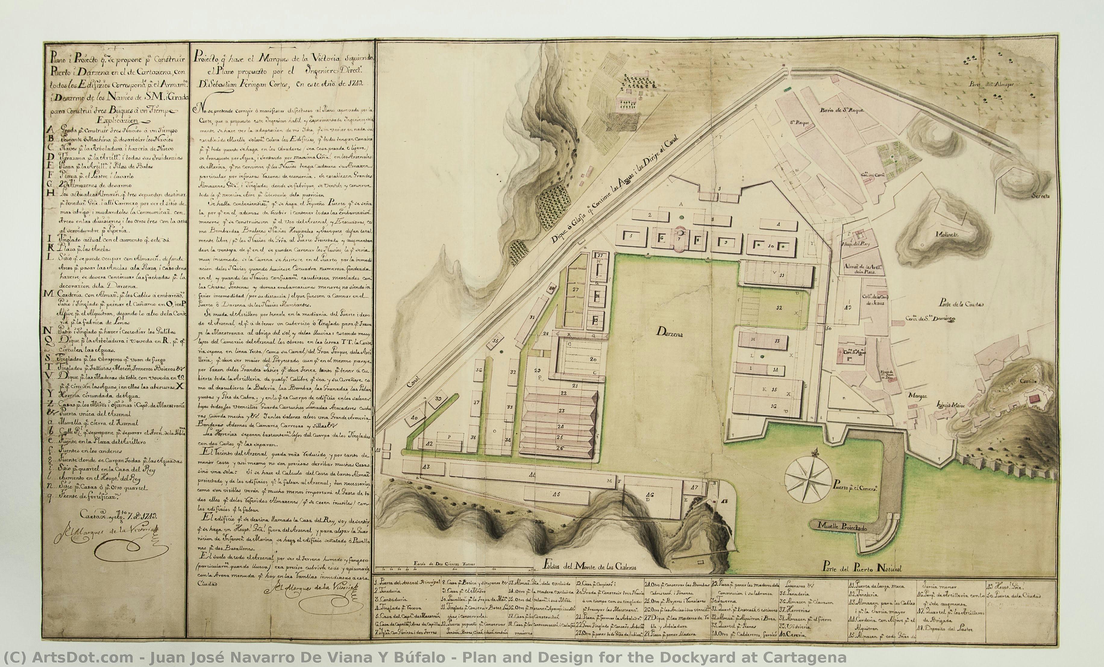 Plan And Design For The Dockyard At Cartagena — Juan José Navarro De Viana Y Búfalo