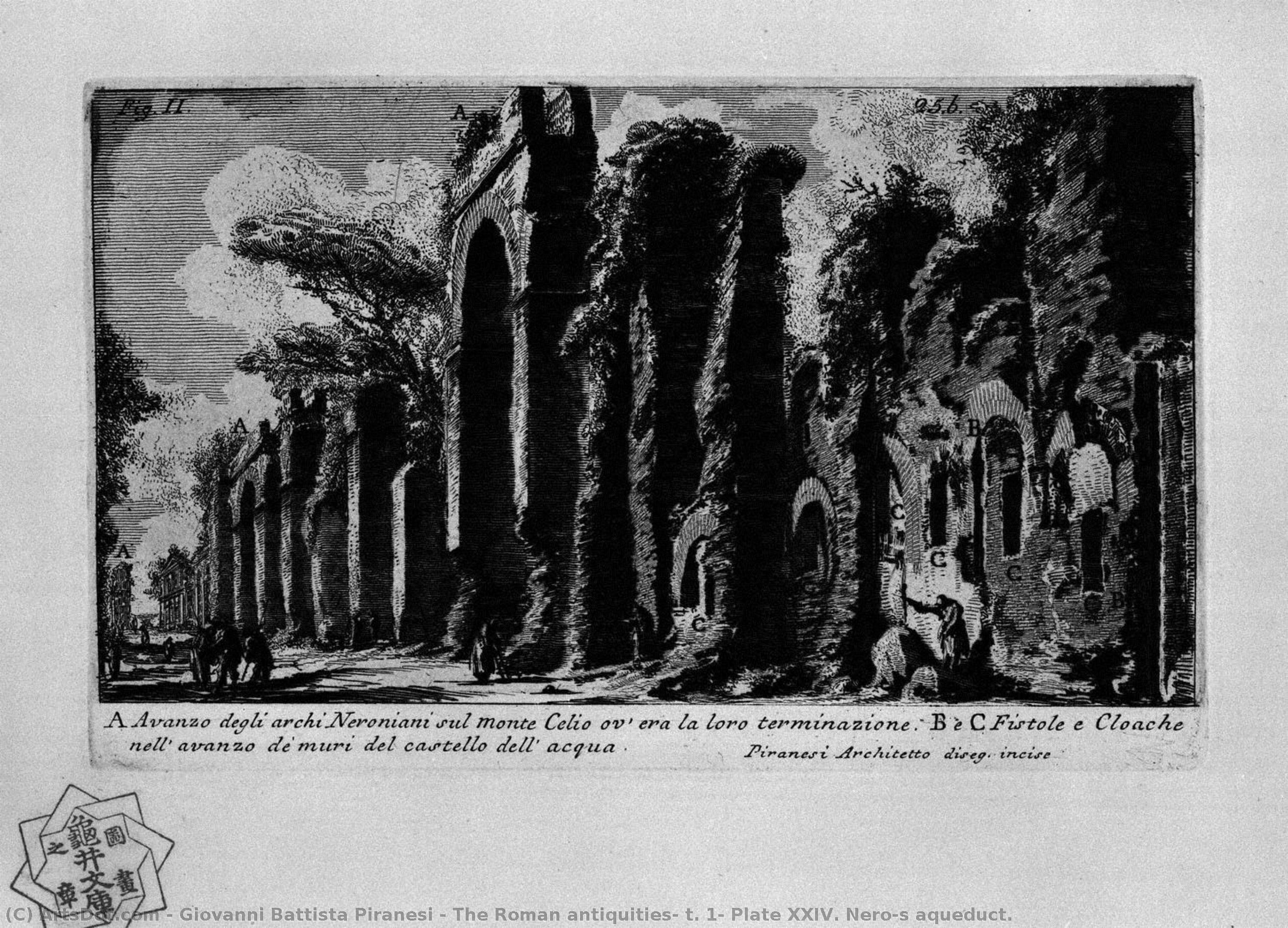 The Roman Antiquities, T. 1, Plate Xxiv. Nero`s Aqueduct. — Giovanni Battista Piranesi