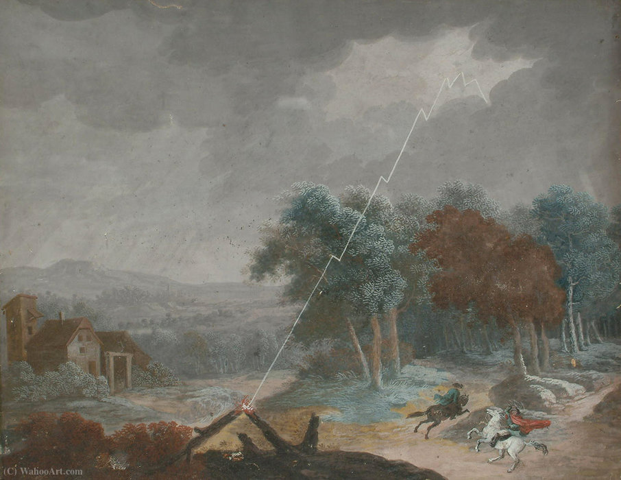 A Wooded Landscape With Horsemen Taking Shelter In A Storm — Christoph Ludwig Agricola