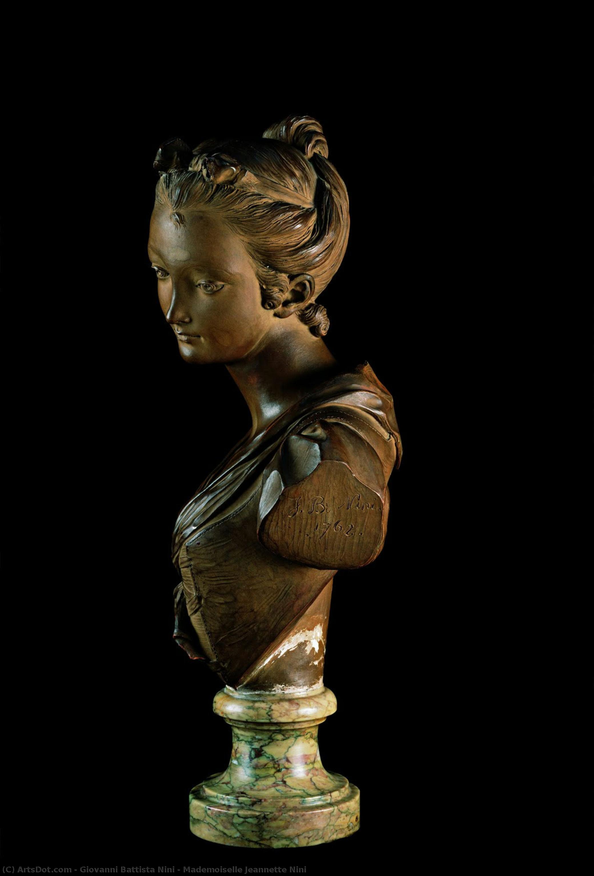 Mademoiselle Jeannette Nini — Giovanni Battista Nini